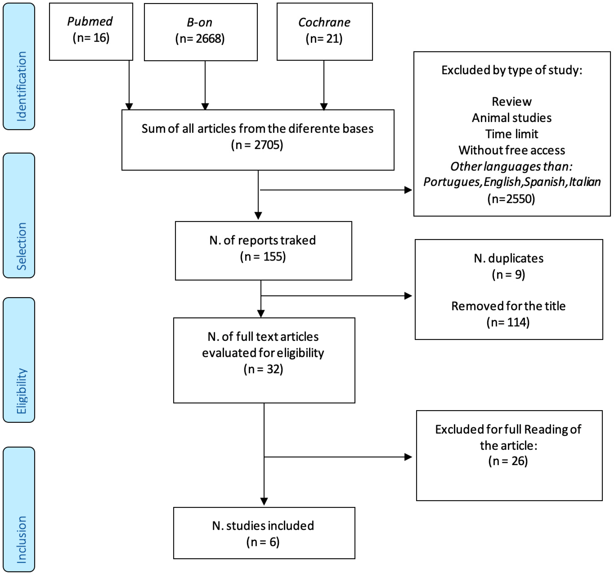 Applsci 12 11698 g001 Applsci 12 11698 g001
