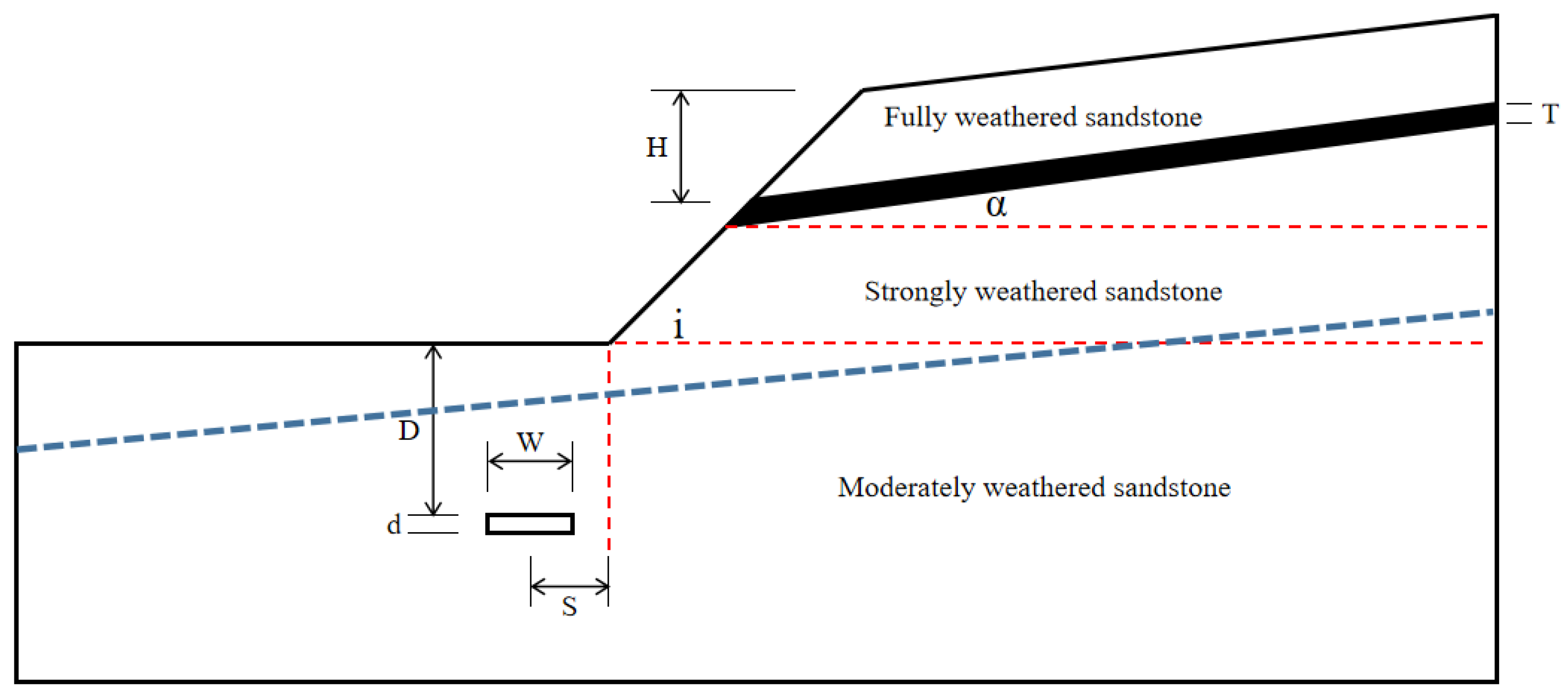 Applsci 12 11699 g002 550