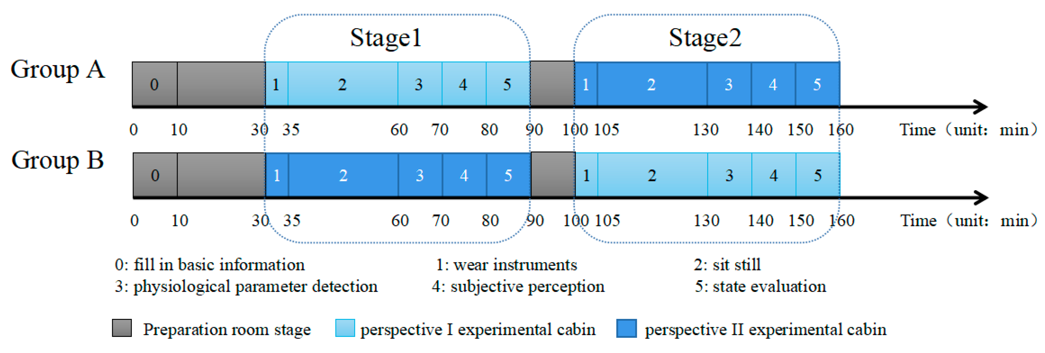 Applsci 12 11700 g005 Applsci 12 11700 g005