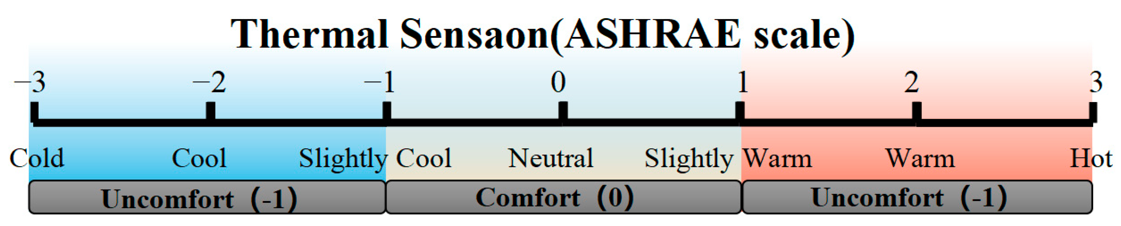 Applsci 12 11700 g006 Applsci 12 11700 g006
