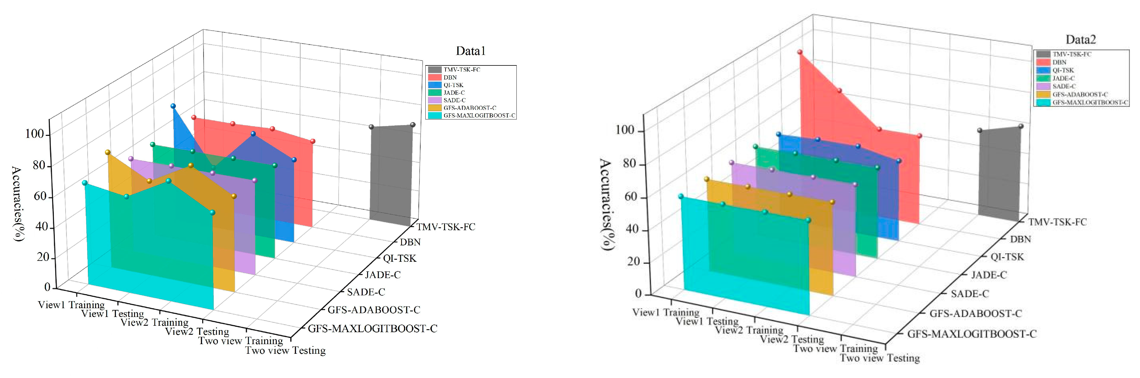 Applsci 12 11700 g007 Applsci 12 11700 g007