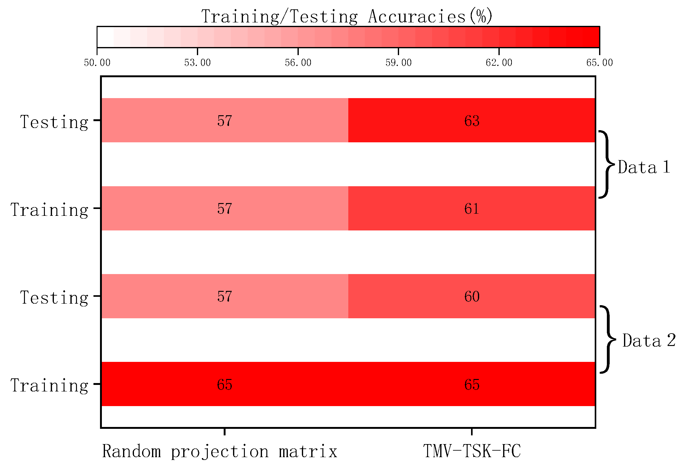 Applsci 12 11700 g008 Applsci 12 11700 g008