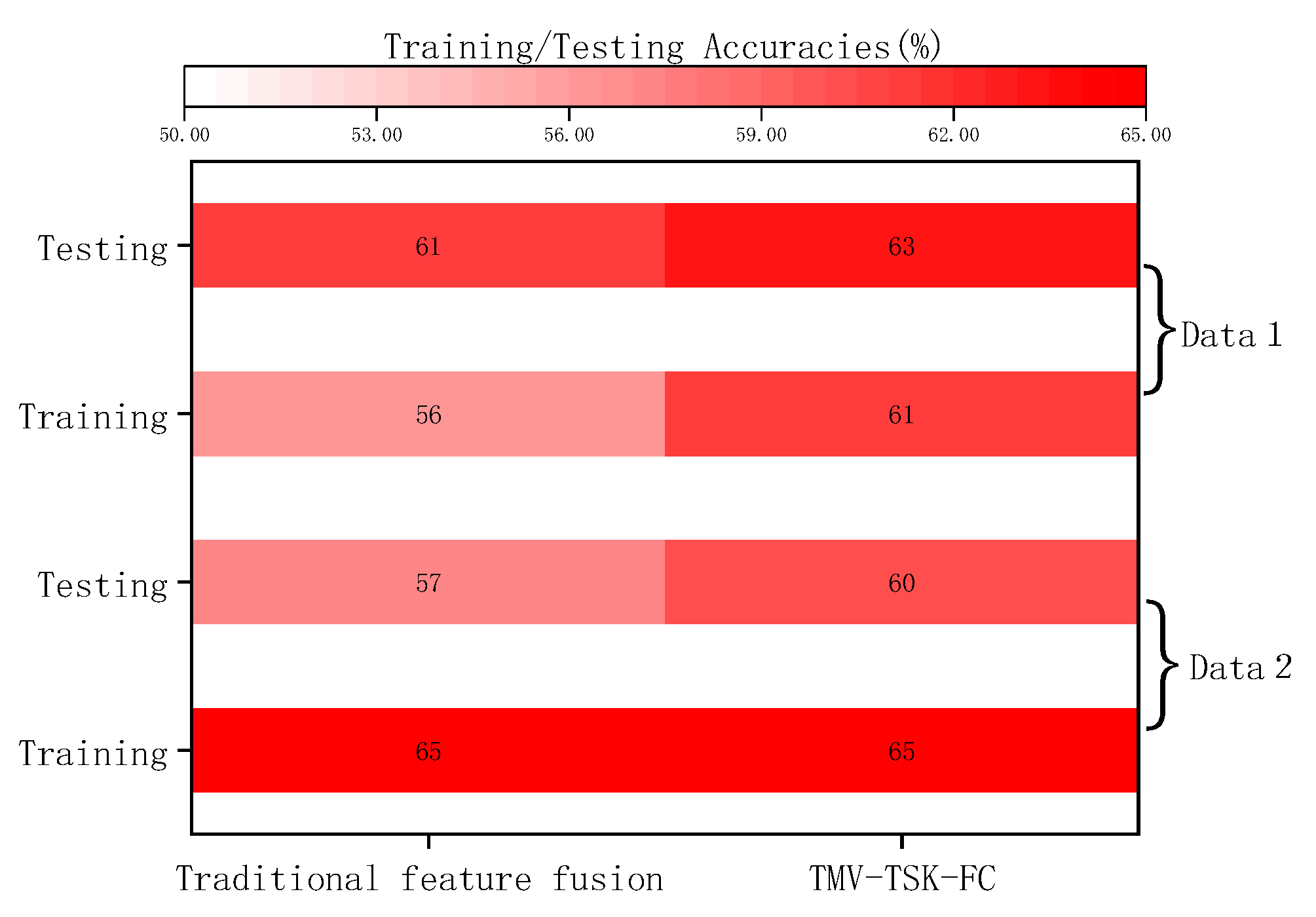 Applsci 12 11700 g009 Applsci 12 11700 g009