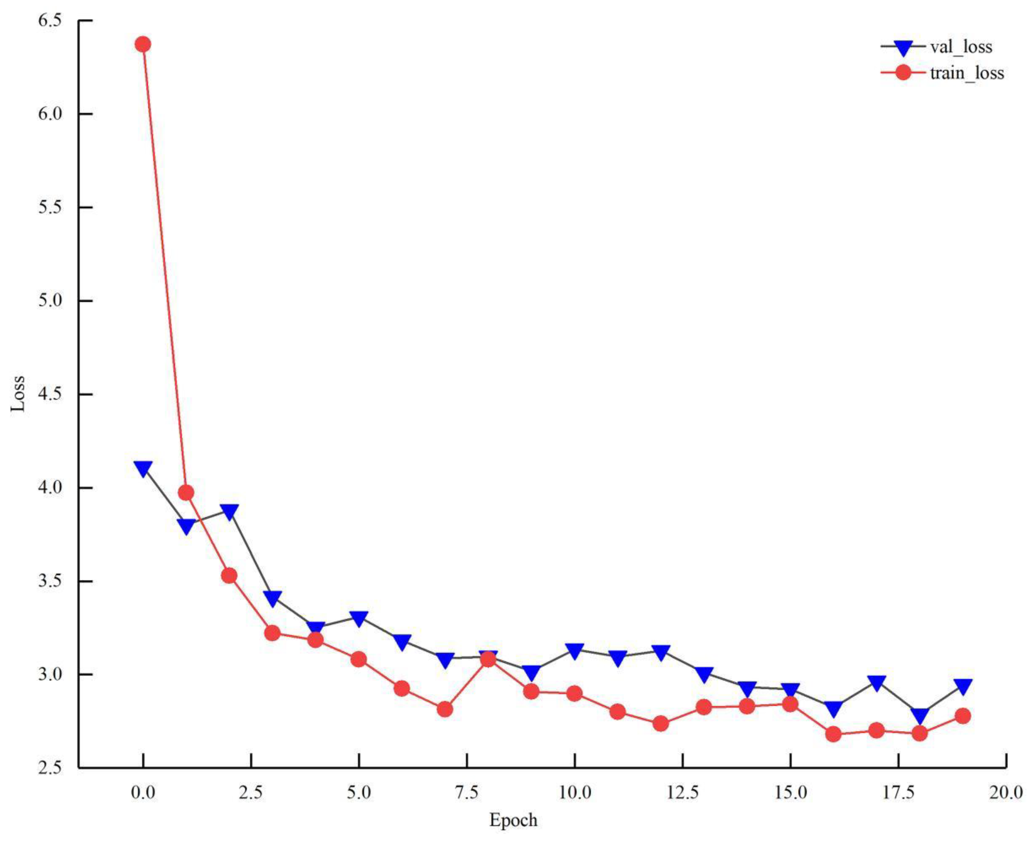 Applsci 12 11701 g004 550