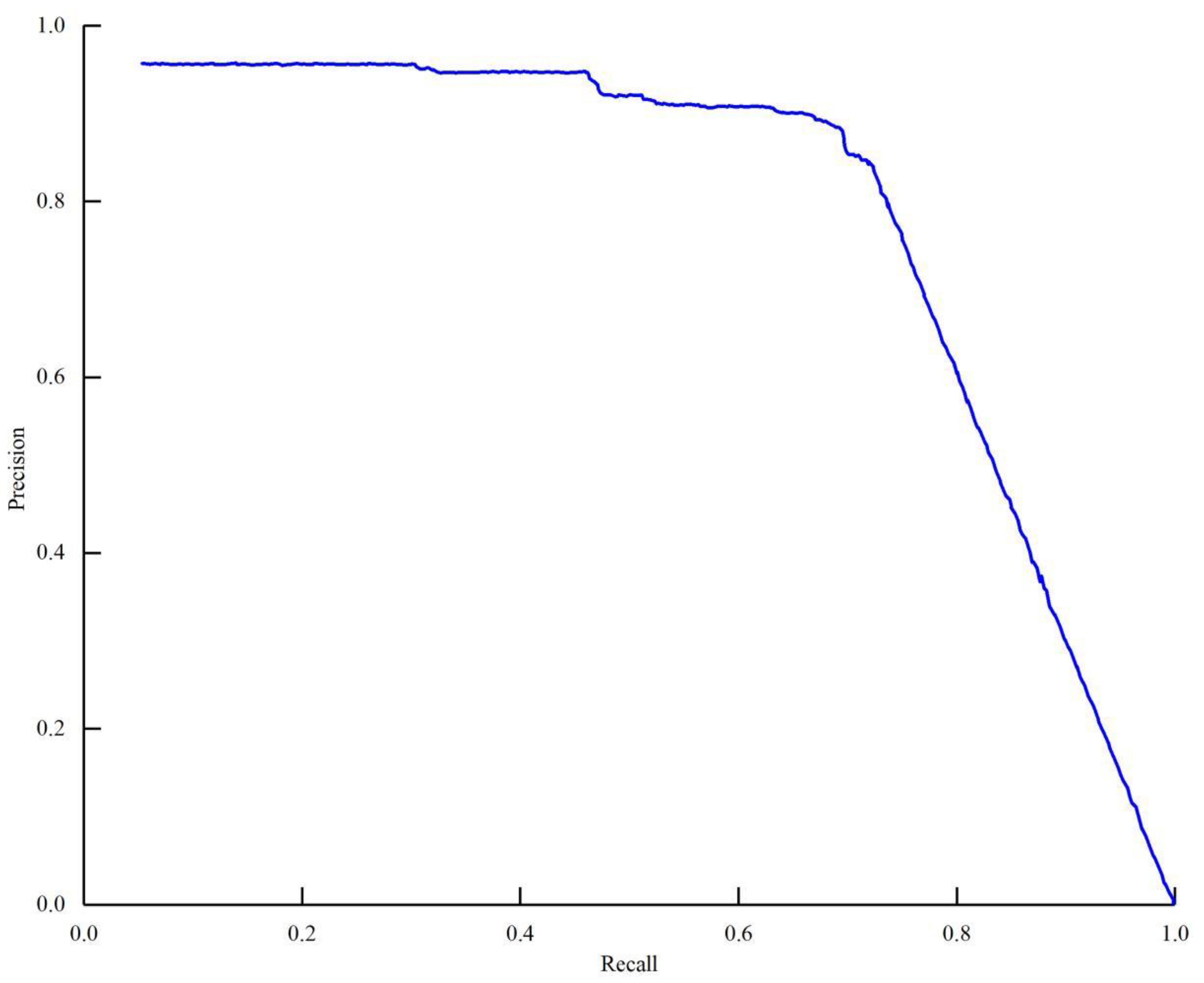 Applsci 12 11701 g005 550