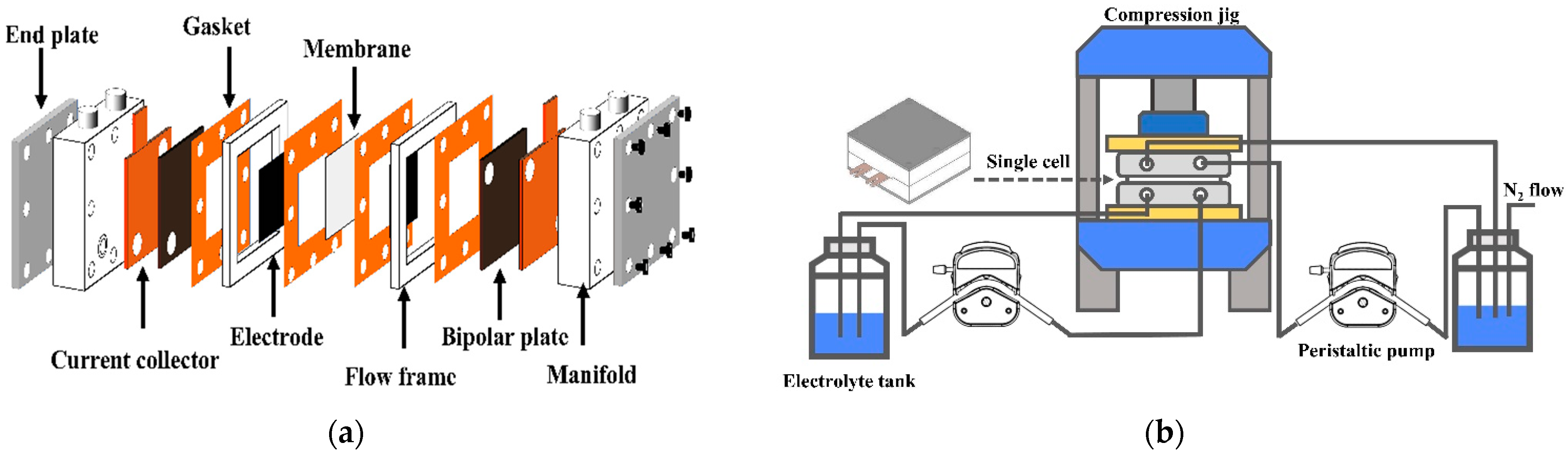 Applsci 12 11702 g002 Applsci 12 11702 g002