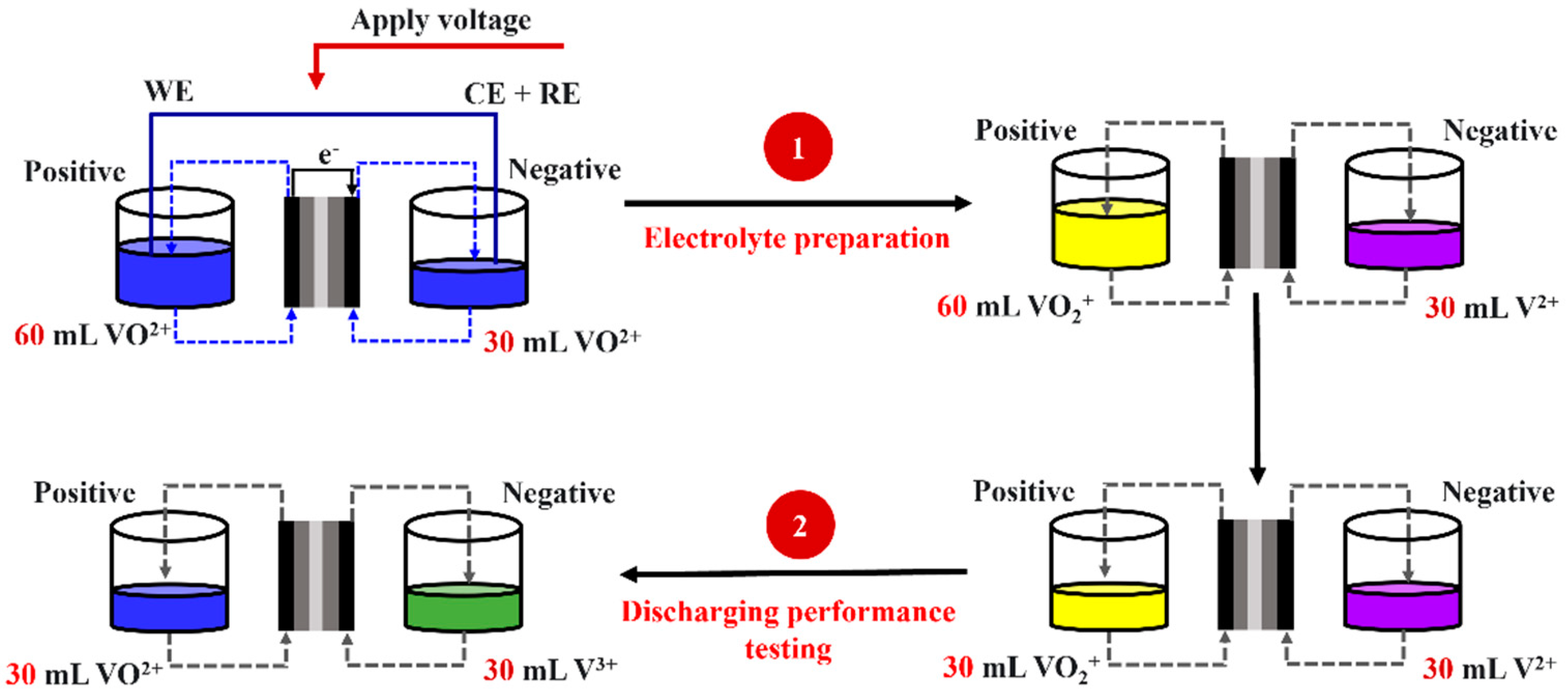 Applsci 12 11702 g003 Applsci 12 11702 g003