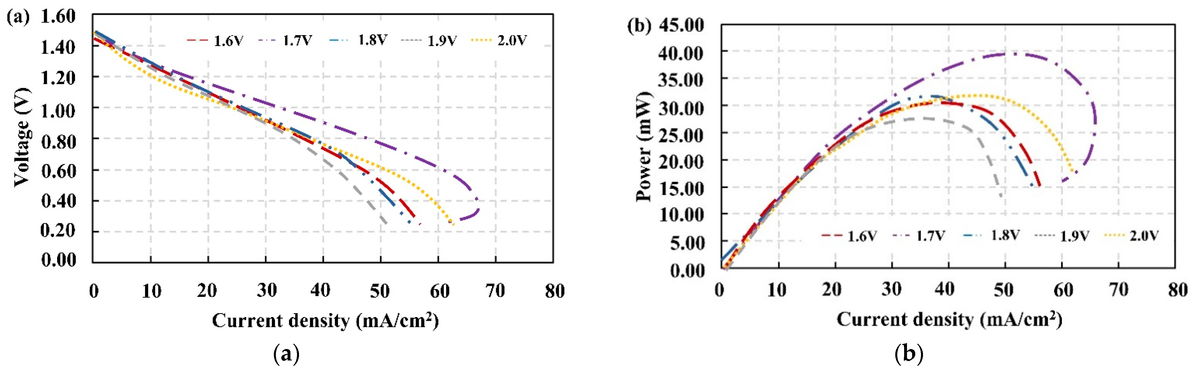 Applsci 12 11702 g007 Applsci 12 11702 g007
