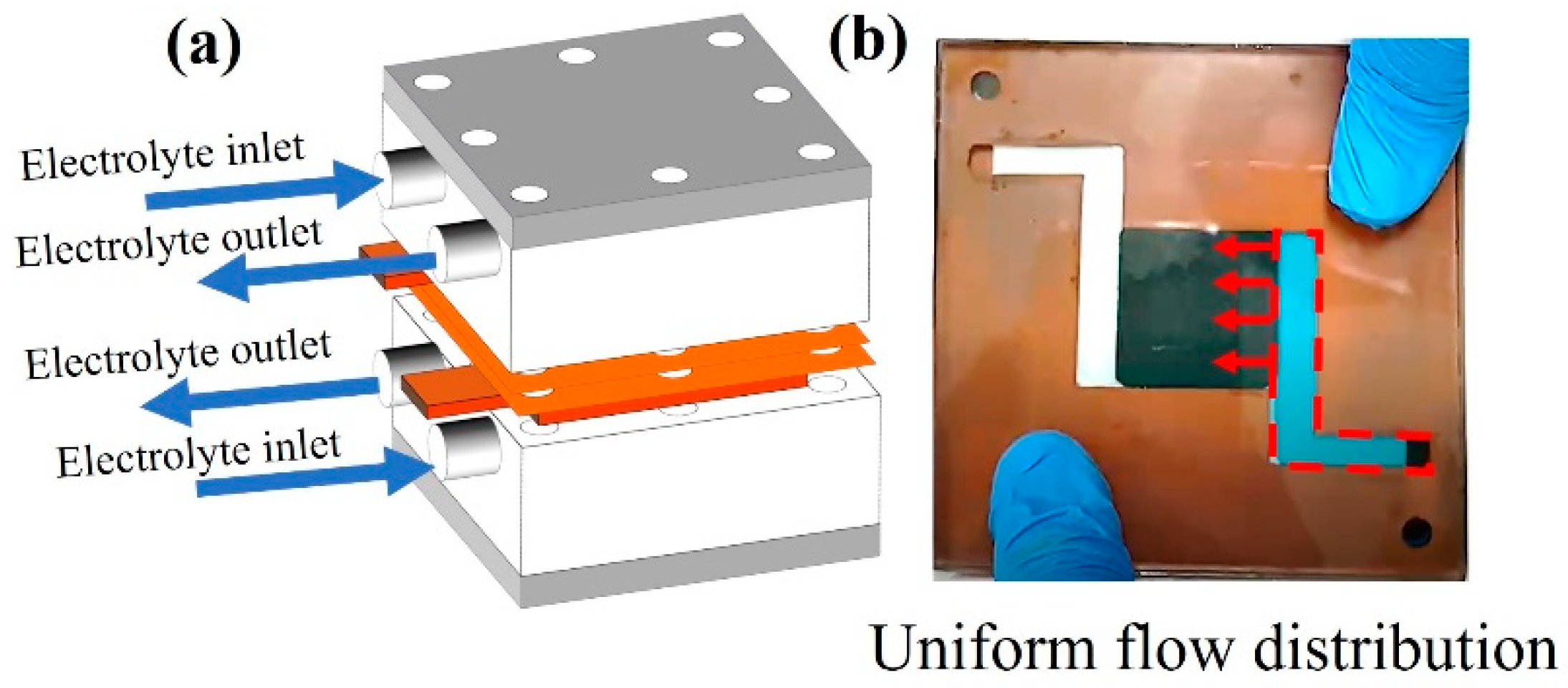 Applsci 12 11702 g011 Applsci 12 11702 g011