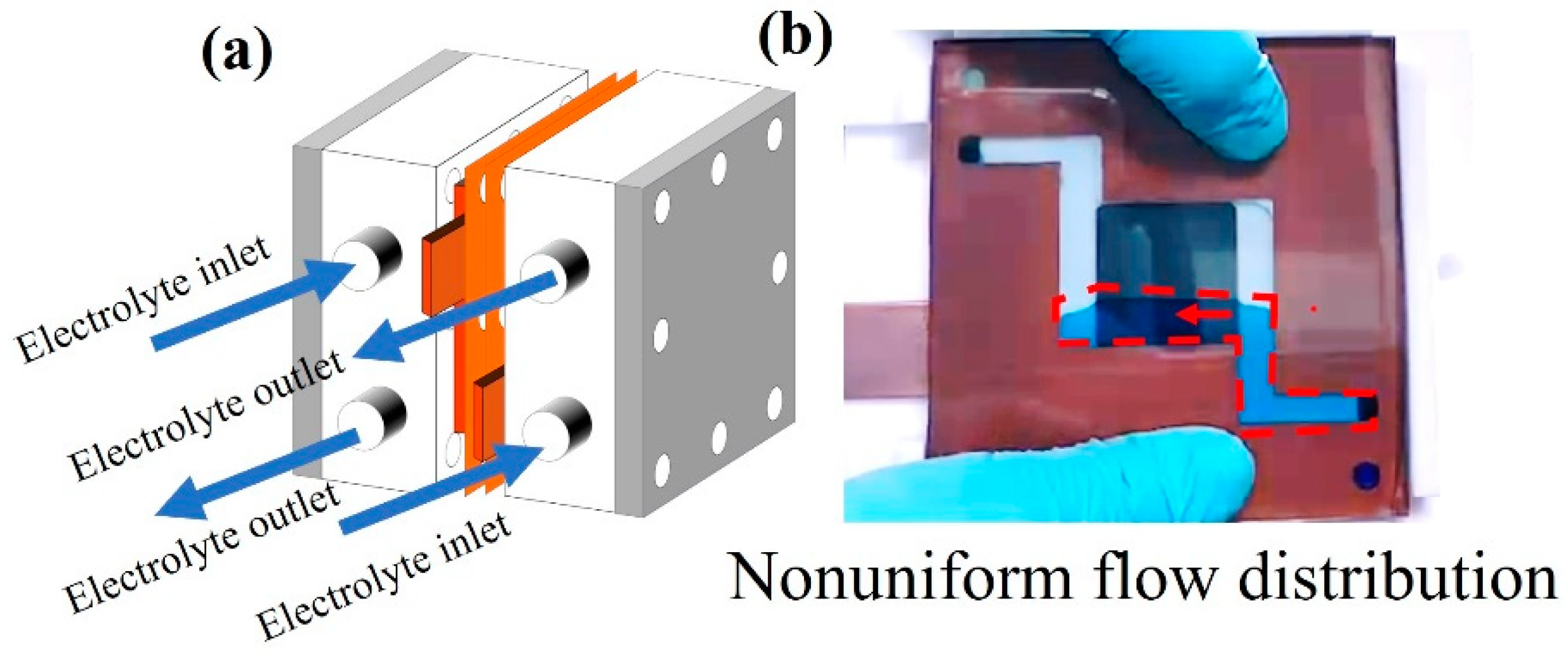 Applsci 12 11702 g013 Applsci 12 11702 g013