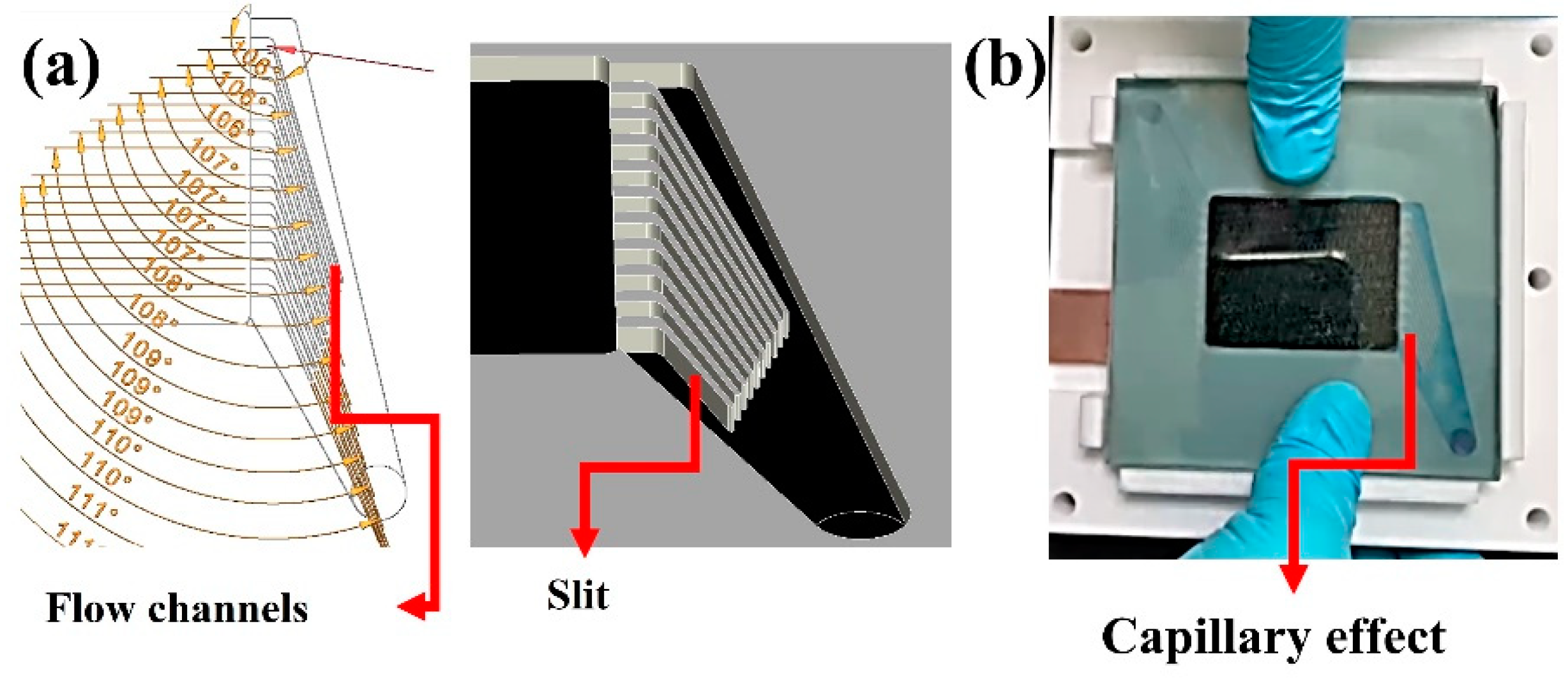 Applsci 12 11702 g014 Applsci 12 11702 g014