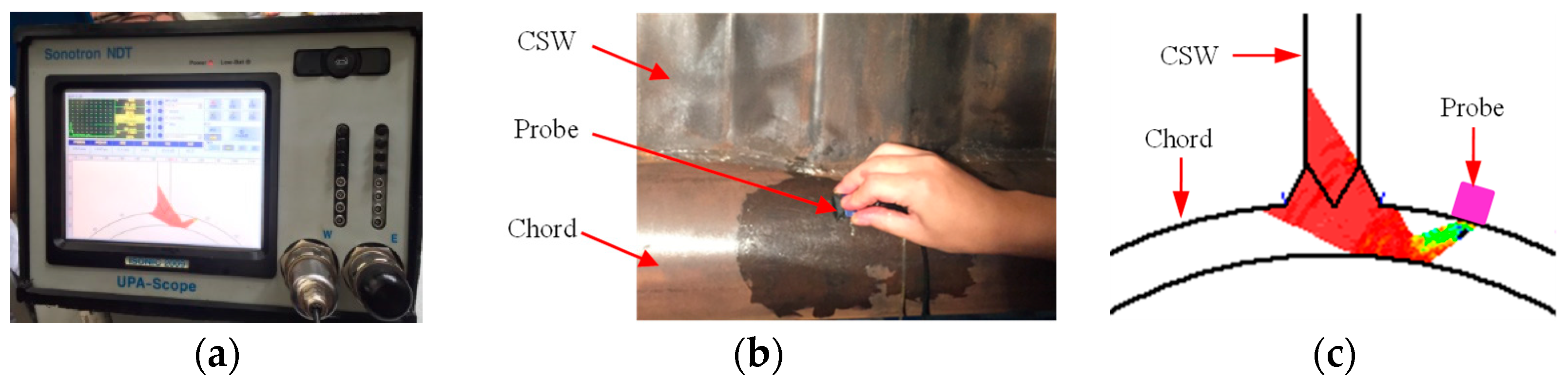 Applsci 12 11703 g005