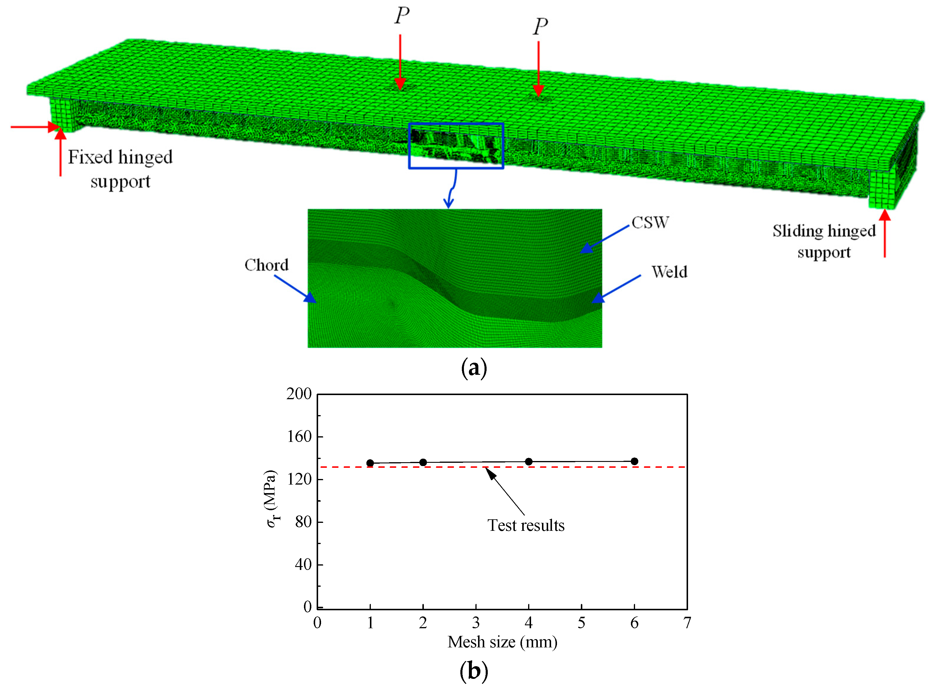 Applsci 12 11703 g010