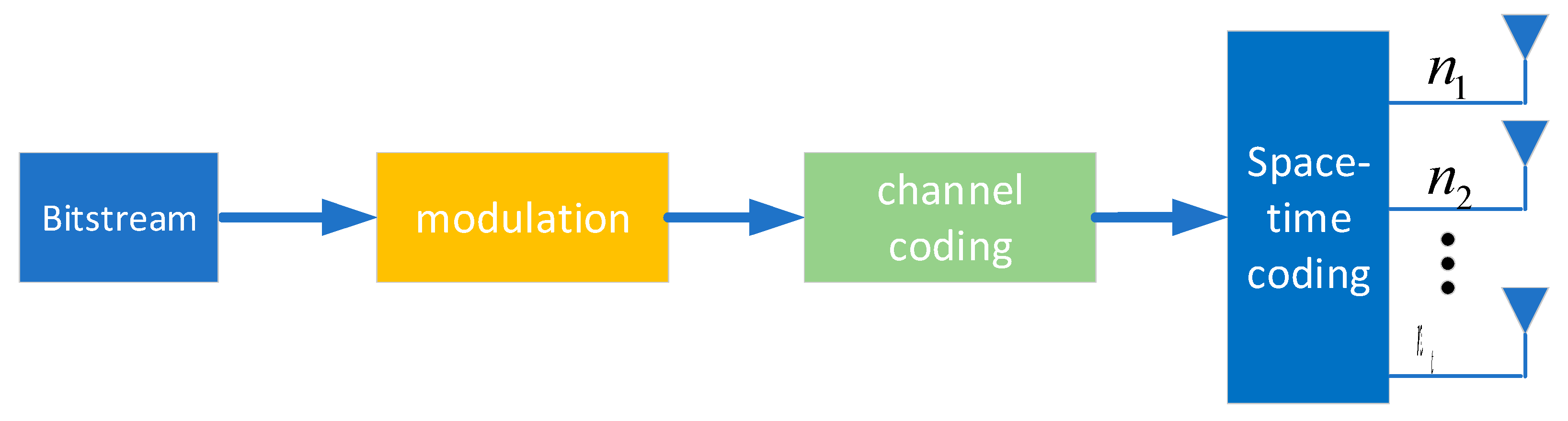 Applsci 12 11706 g001