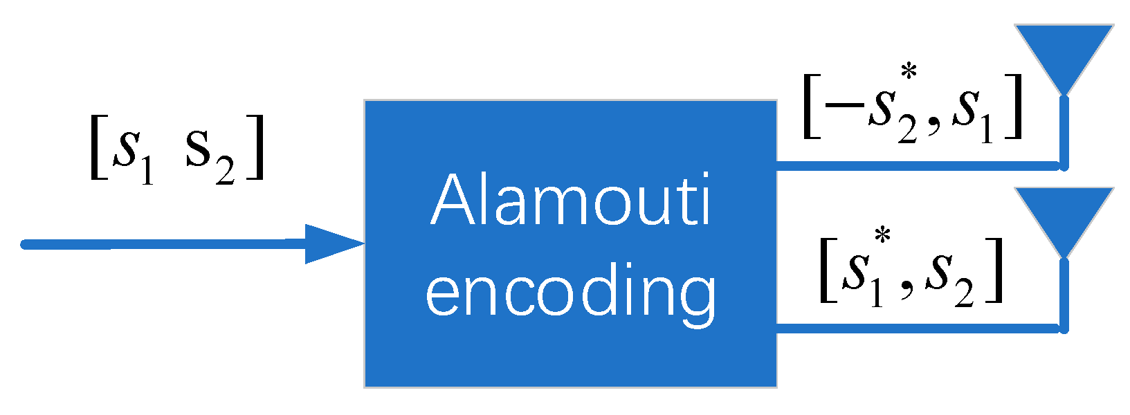 Applsci 12 11706 g002