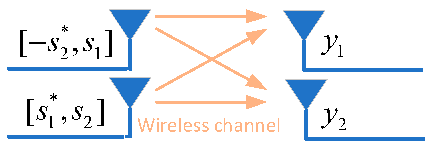 Applsci 12 11706 g003