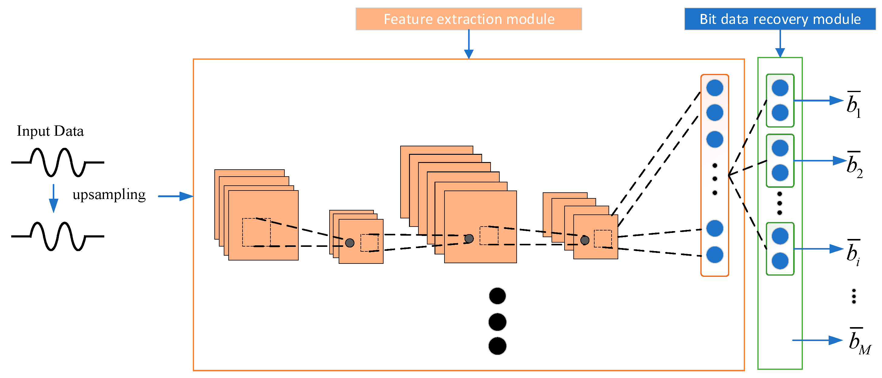Applsci 12 11706 g004