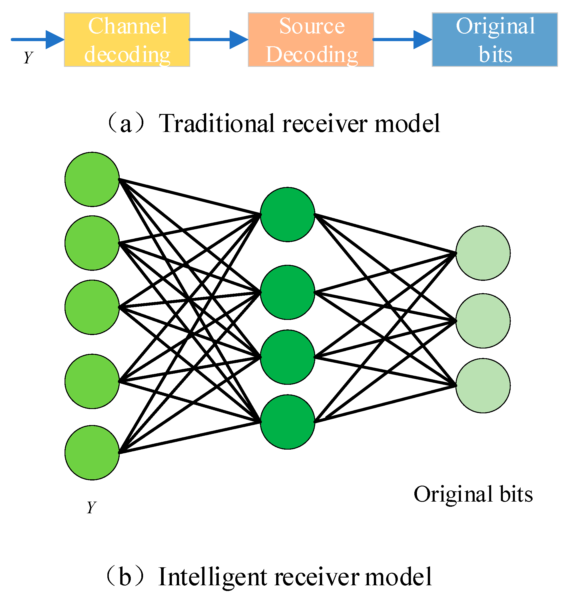 Applsci 12 11706 g007