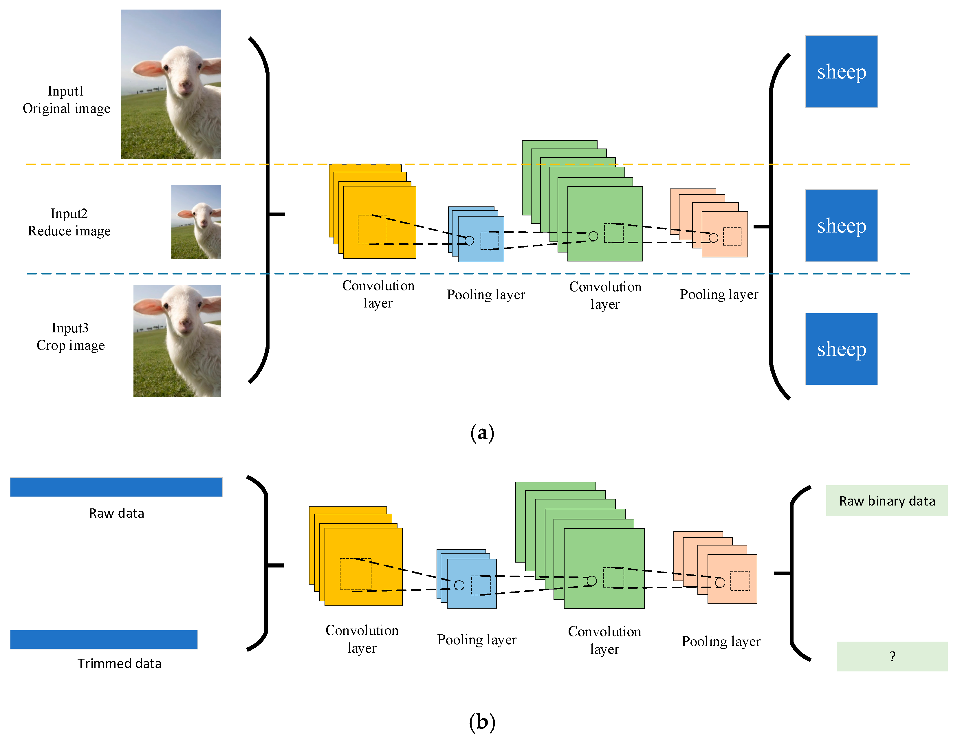 Applsci 12 11706 g008