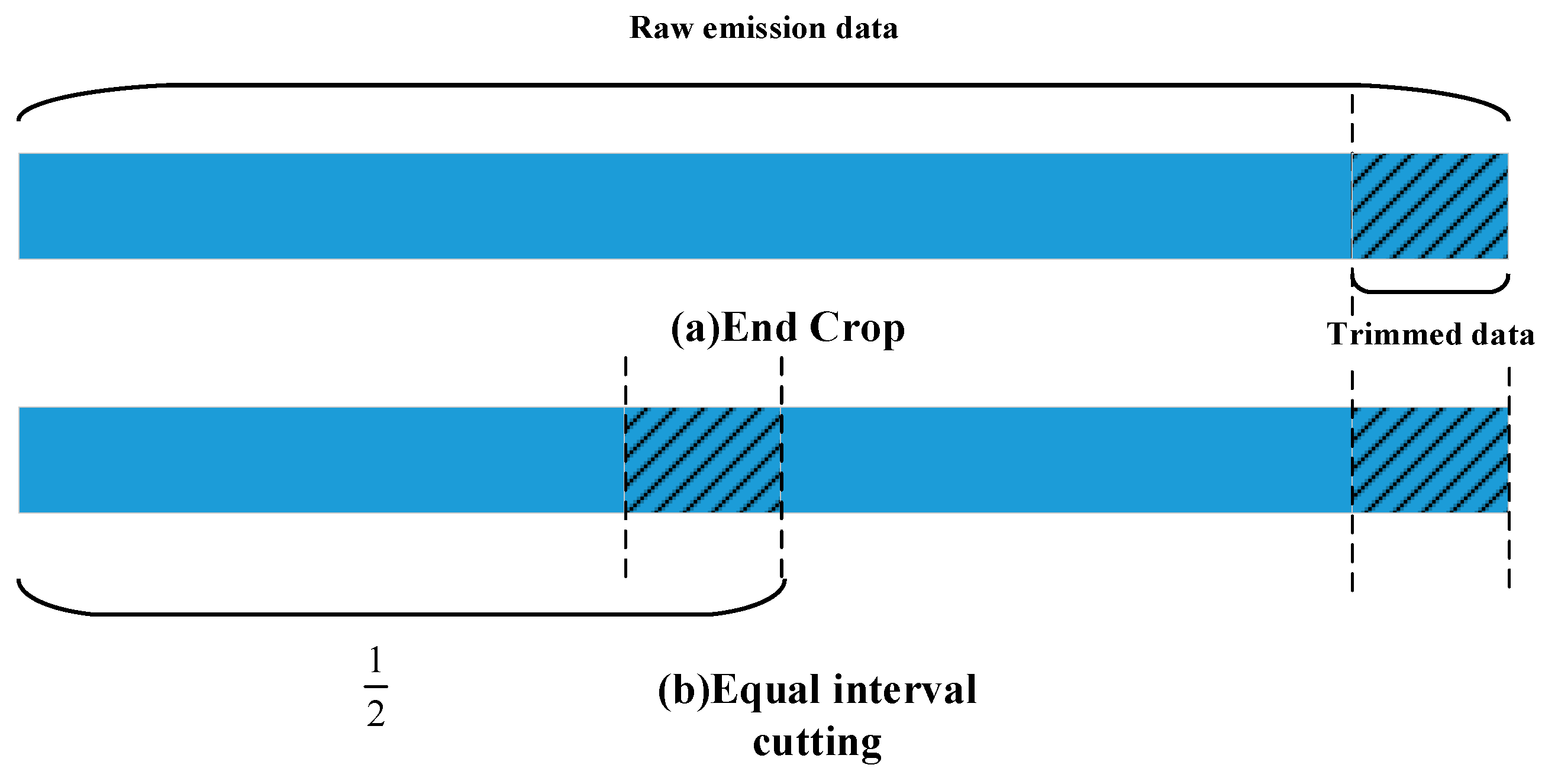 Applsci 12 11706 g010