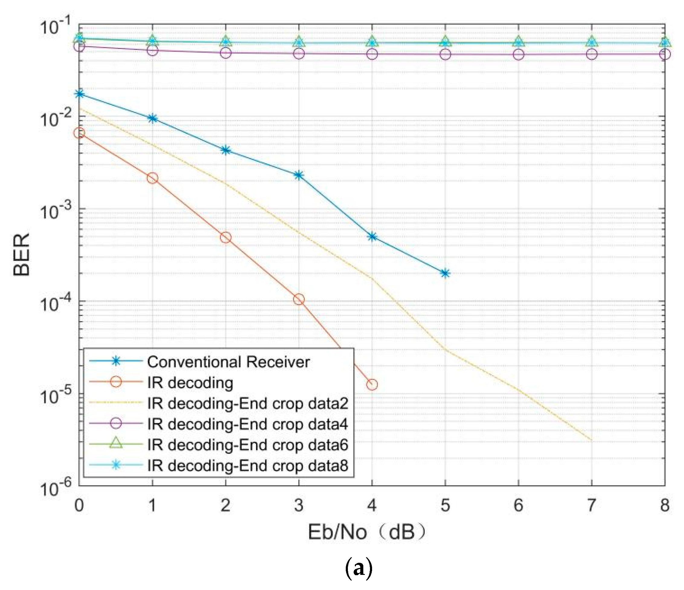 Applsci 12 11706 g011a