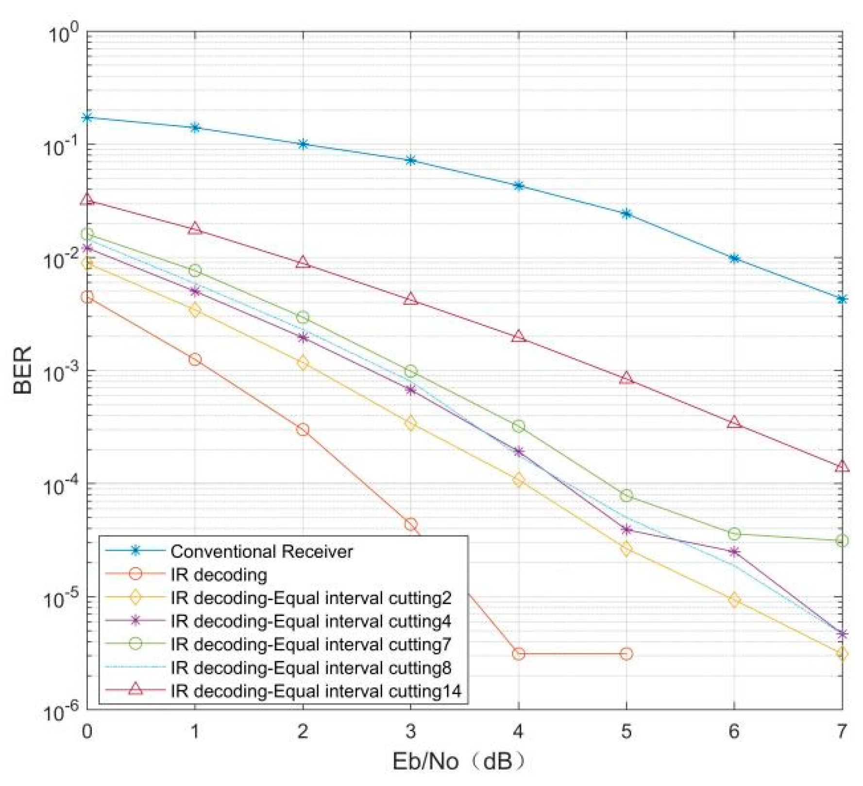 Applsci 12 11706 g012