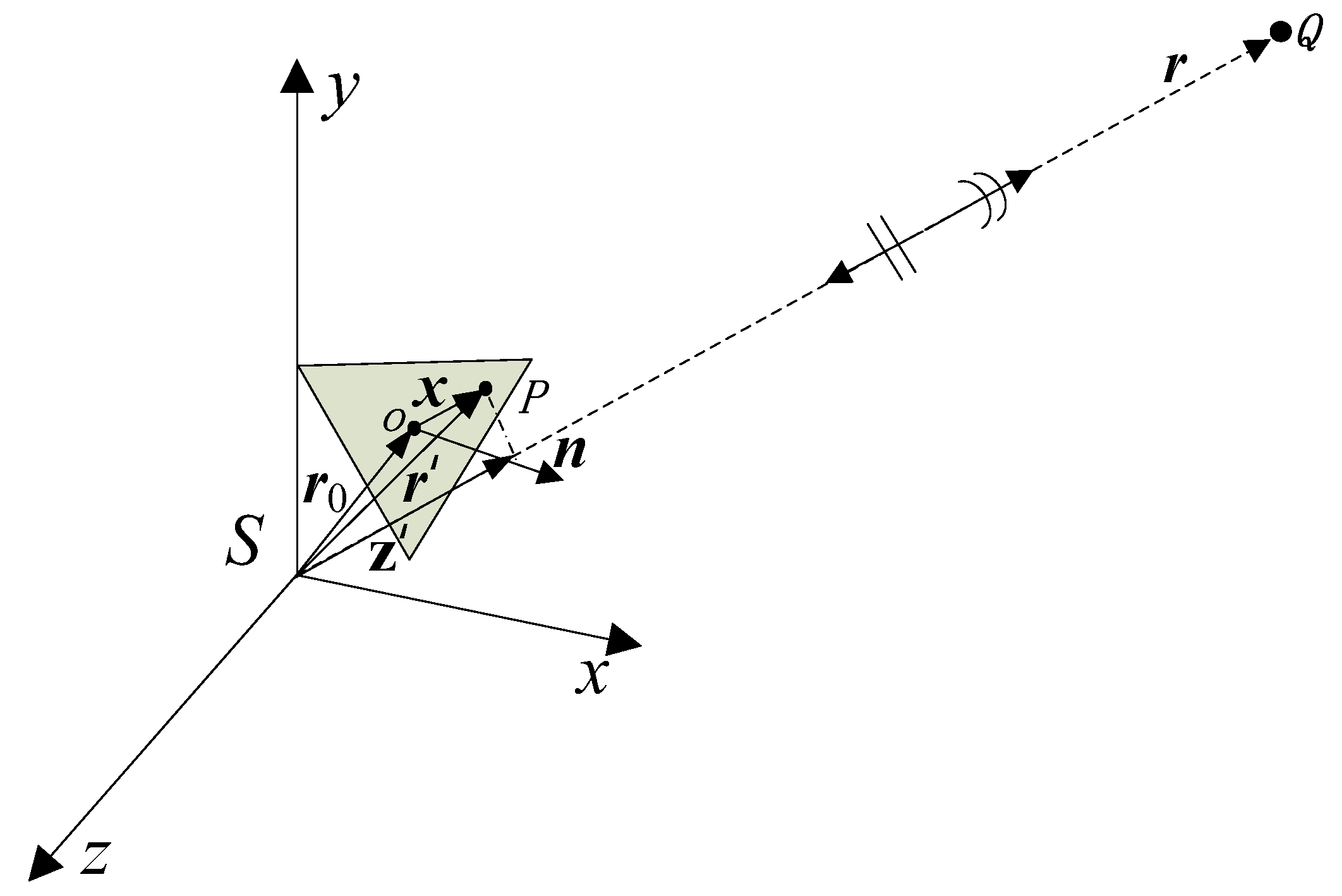 Applsci 12 11707 g001 550