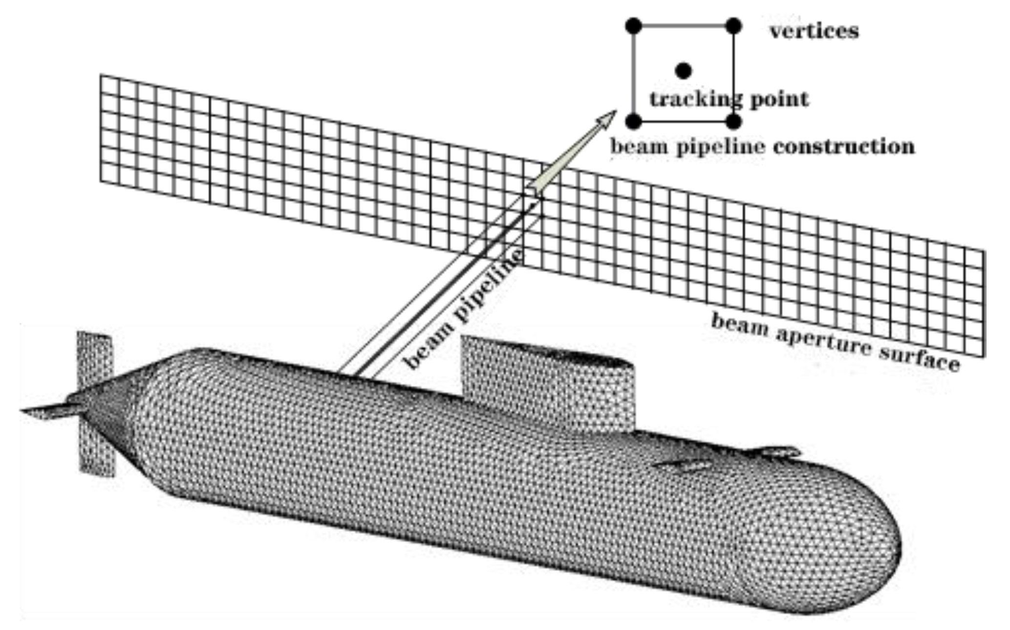 Applsci 12 11707 g002 550