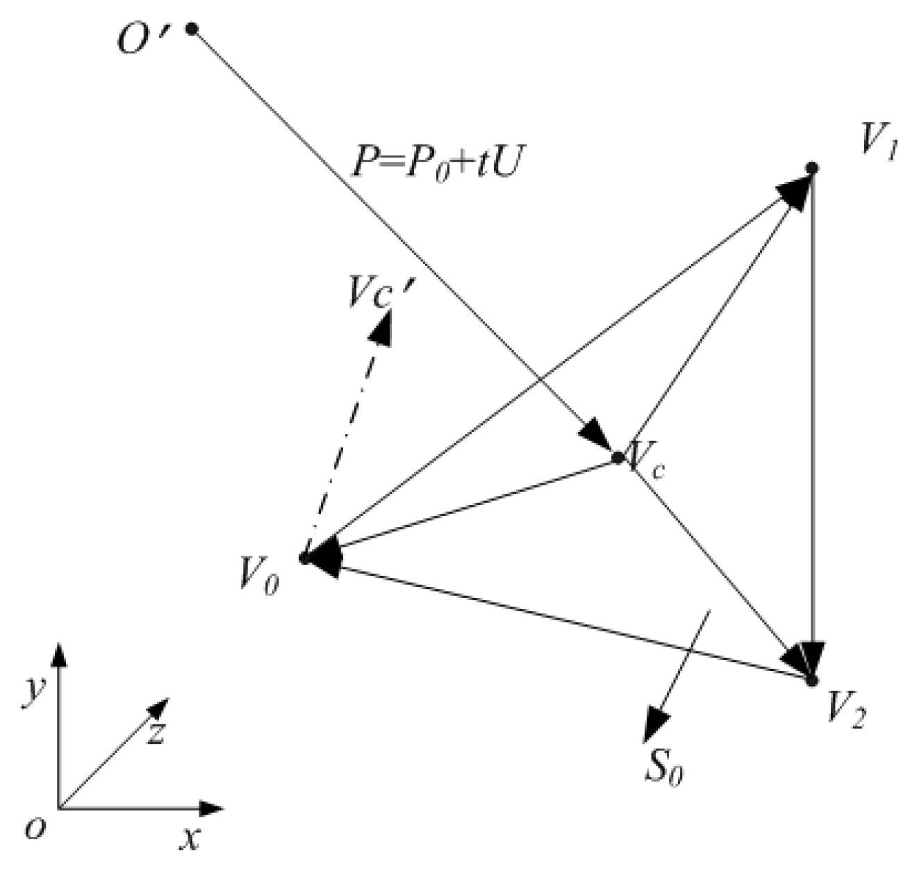 Applsci 12 11707 g004 550