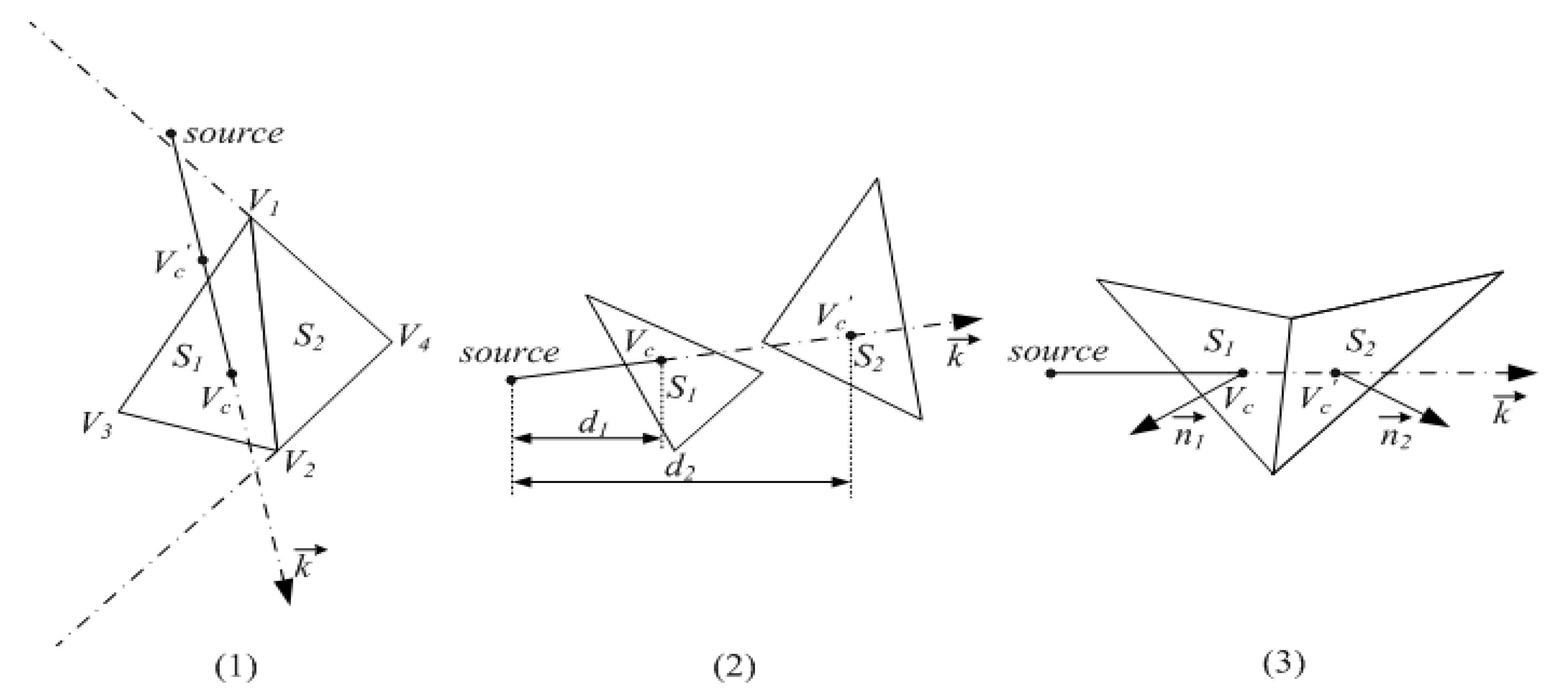 Applsci 12 11707 g005 550