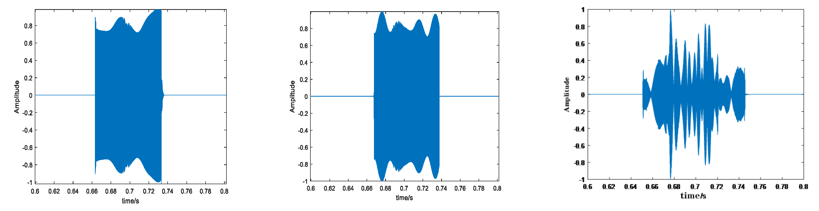 Applsci 12 11707 g010 550