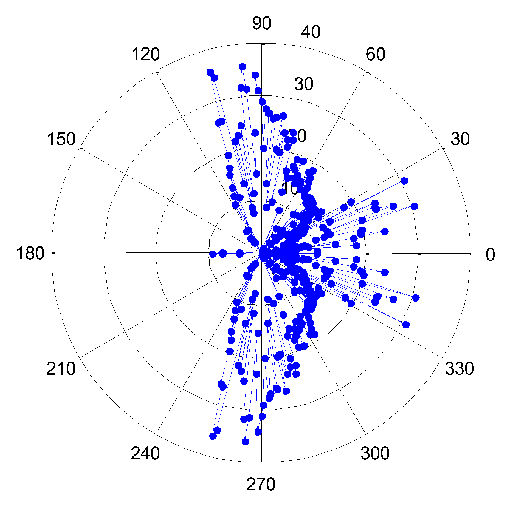 Applsci 12 11707 g013 550