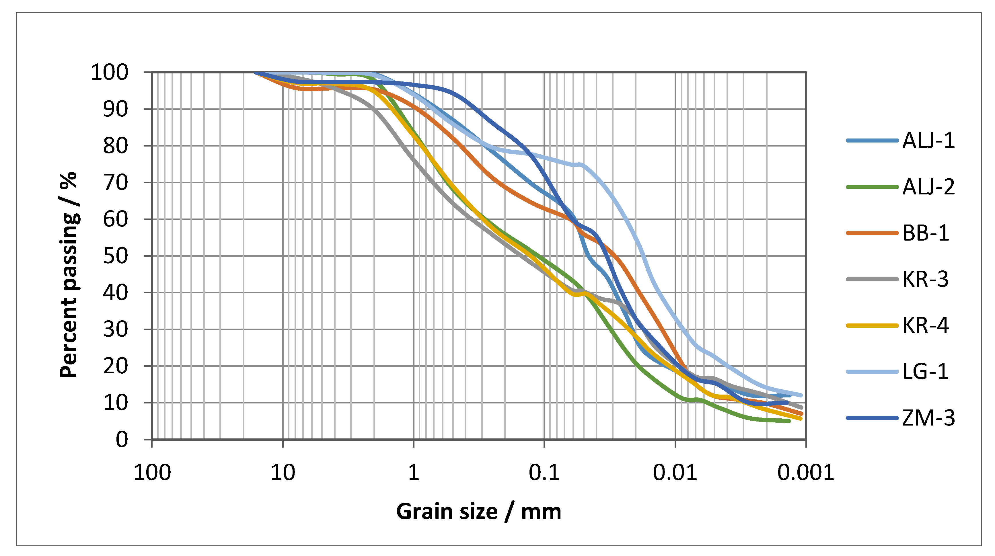 Applsci 12 11708 g003 Applsci 12 11708 g003