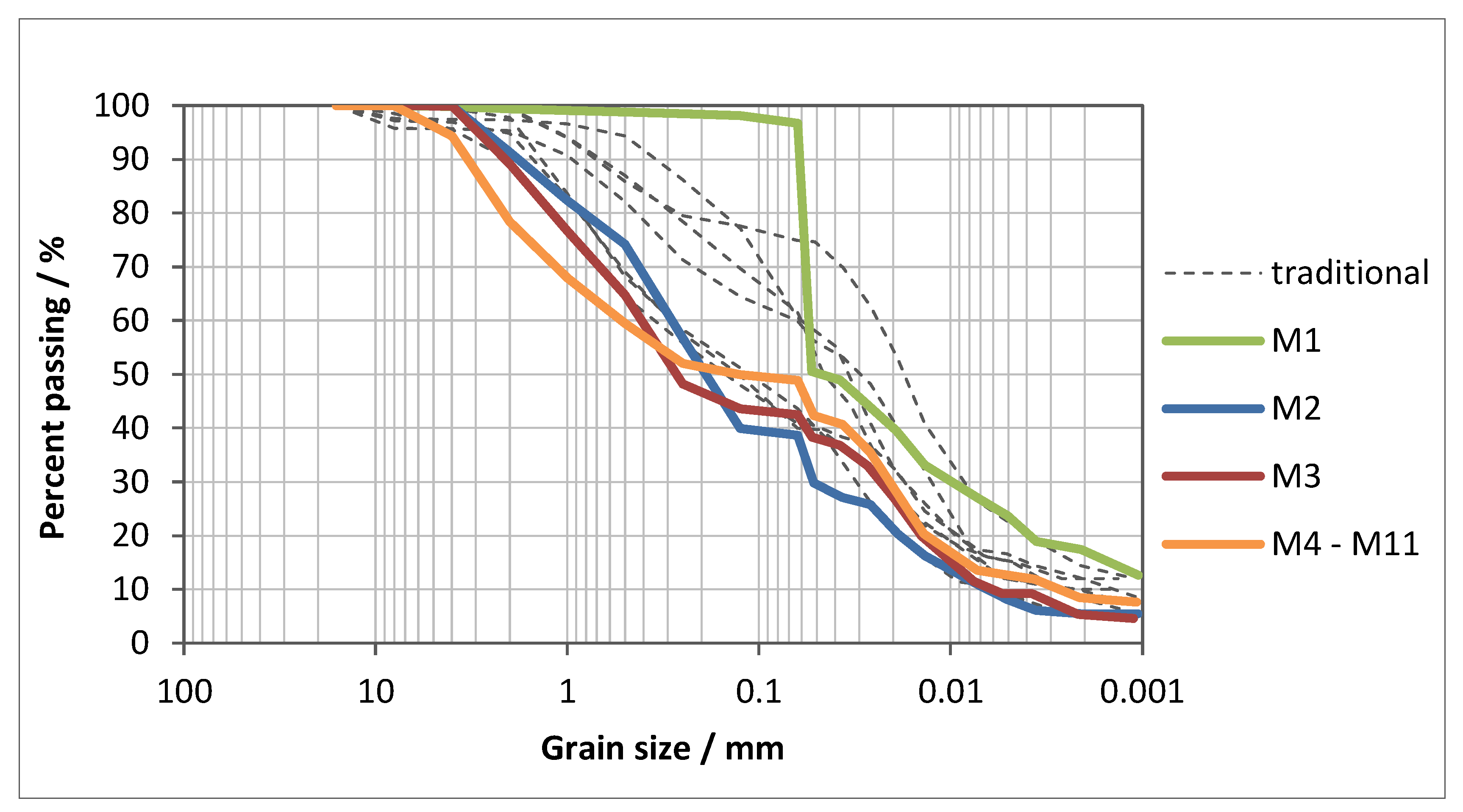 Applsci 12 11708 g004 Applsci 12 11708 g004