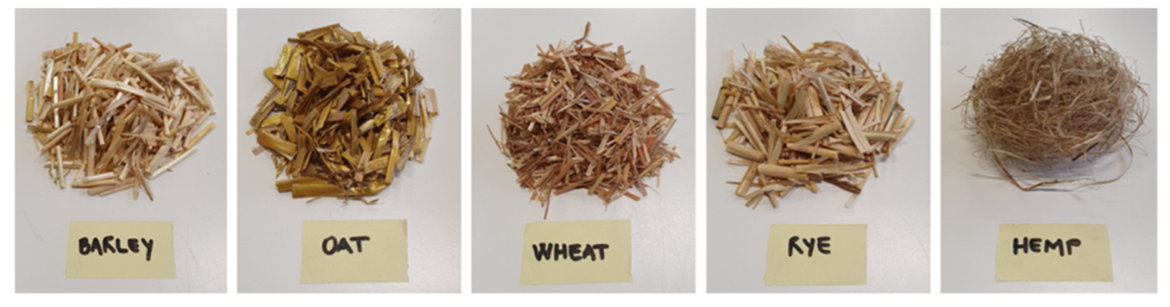 Applsci 12 11708 g005 Applsci 12 11708 g005