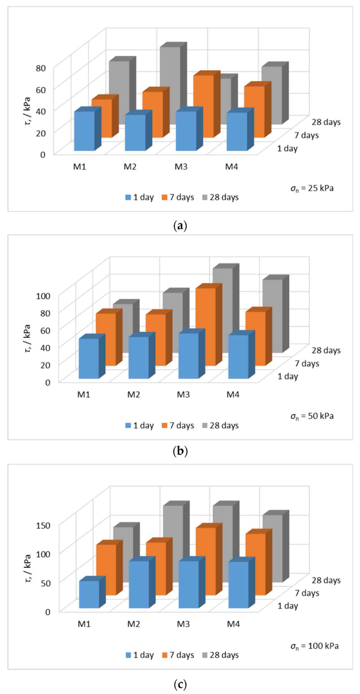Applsci 12 11708 g008 Applsci 12 11708 g008