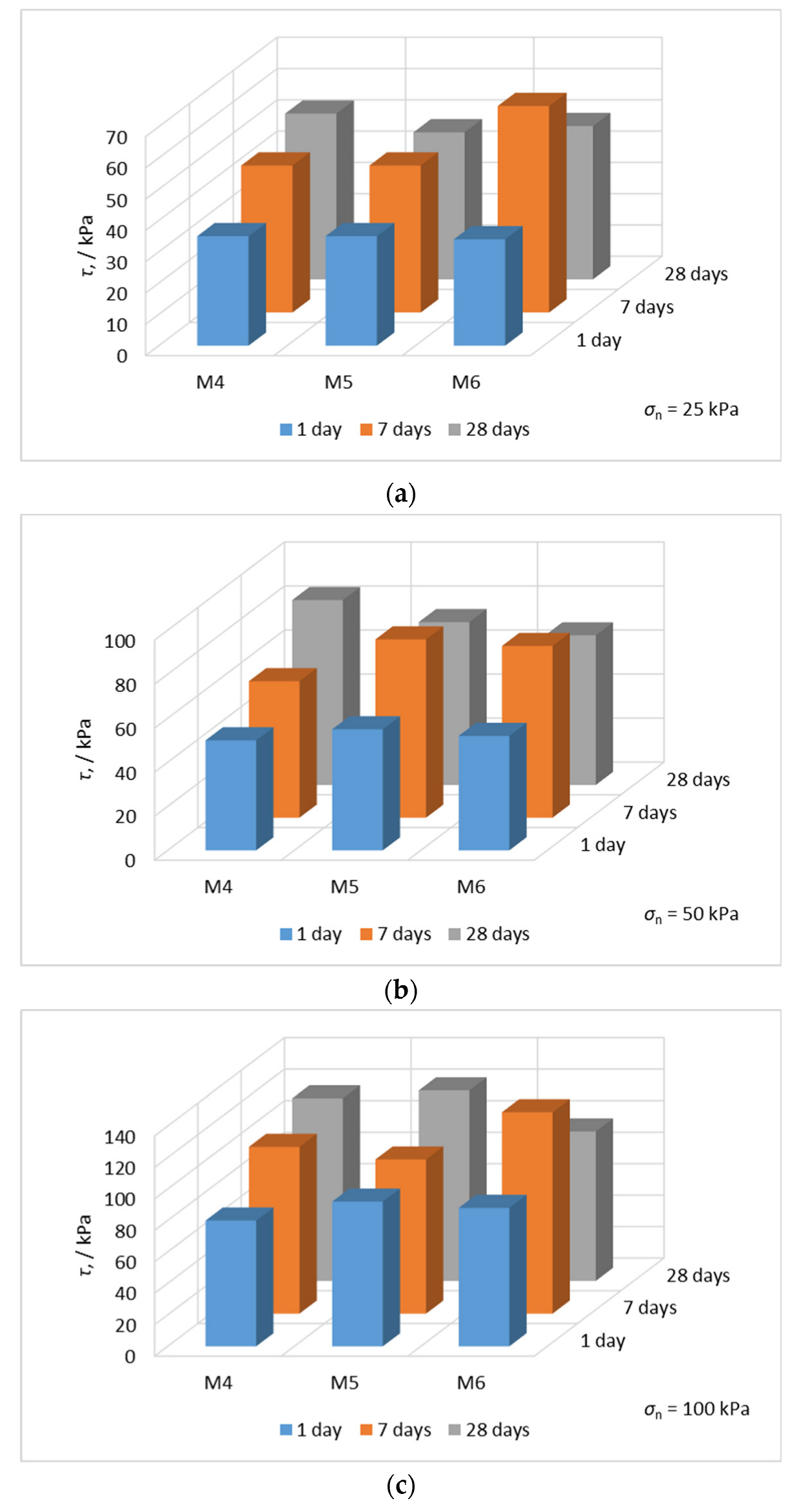 Applsci 12 11708 g009 Applsci 12 11708 g009