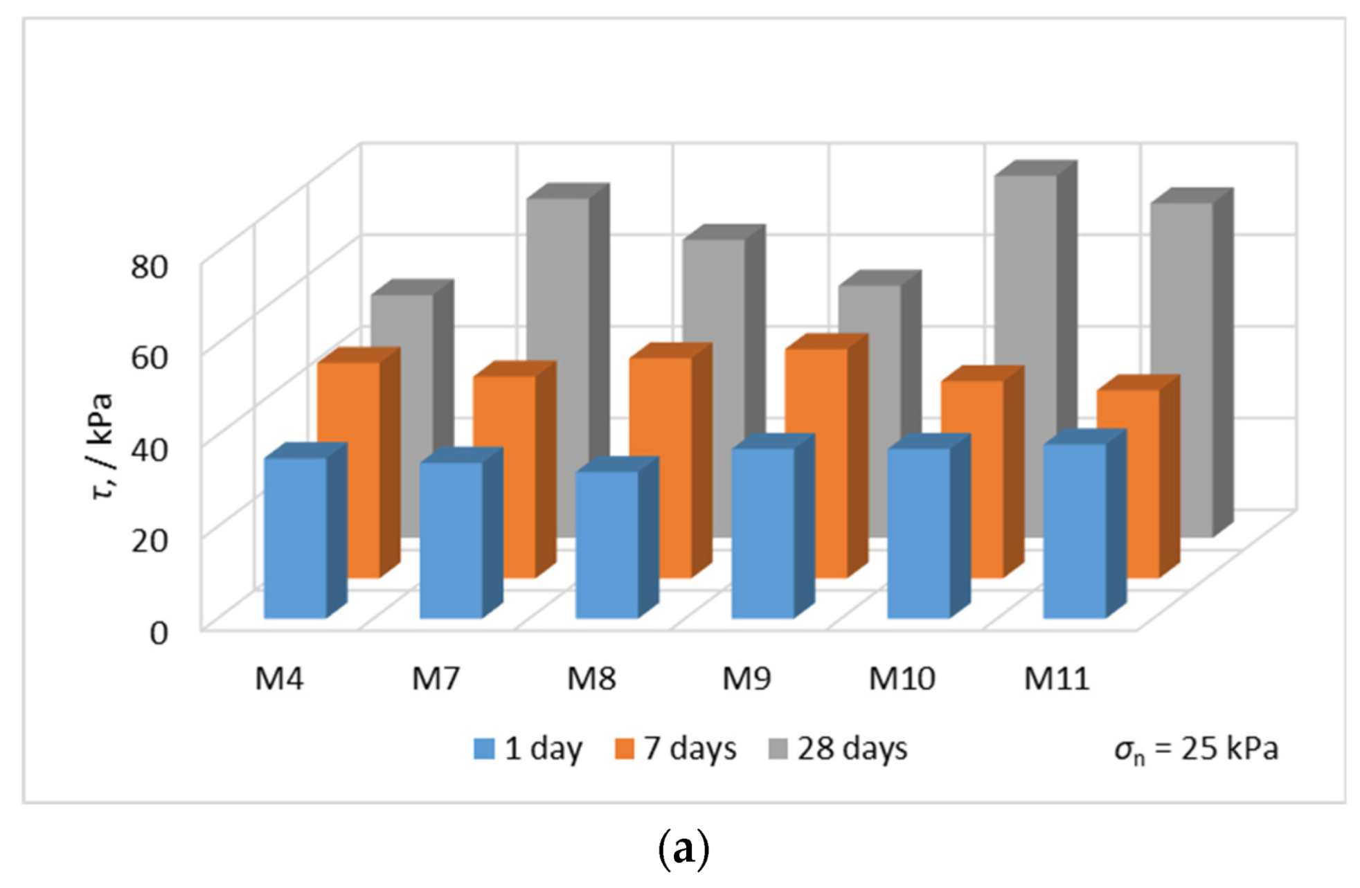 Applsci 12 11708 g010a Applsci 12 11708 g010a