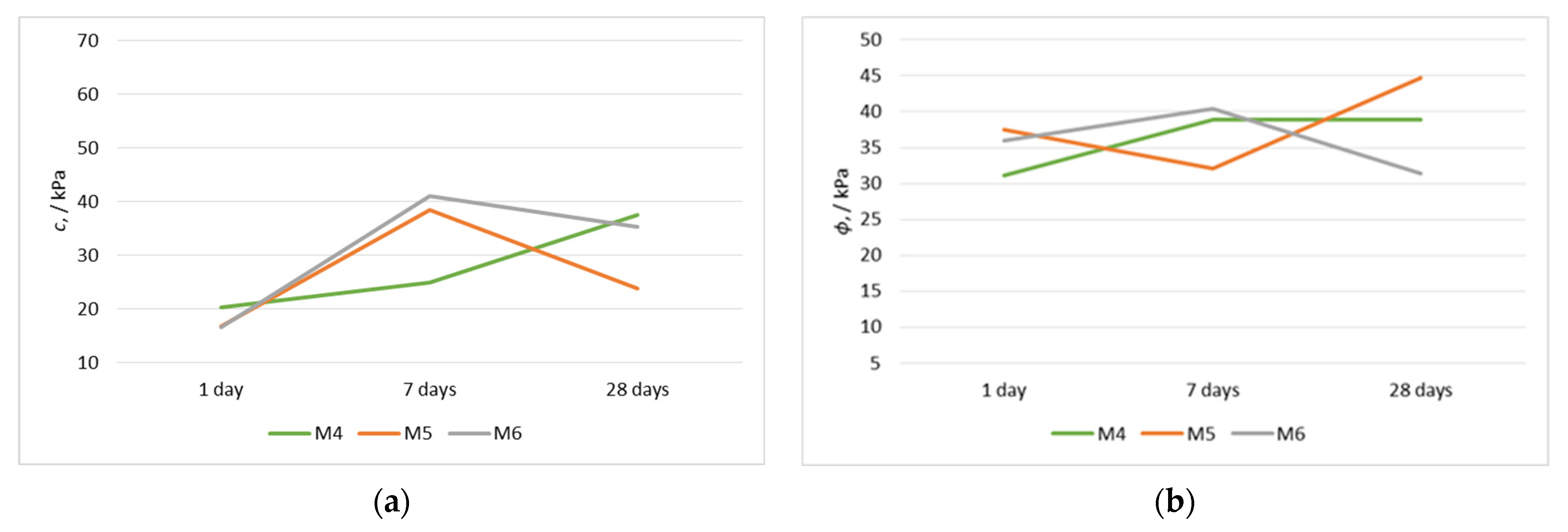 Applsci 12 11708 g012 Applsci 12 11708 g012