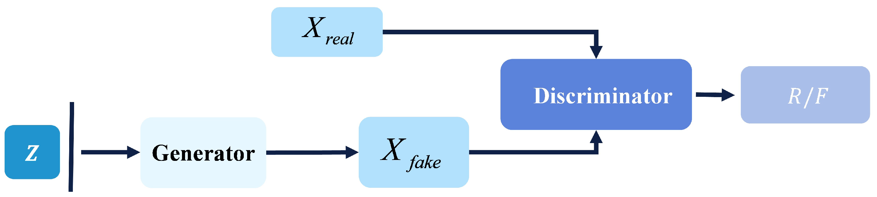 Applsci 12 11709 g008