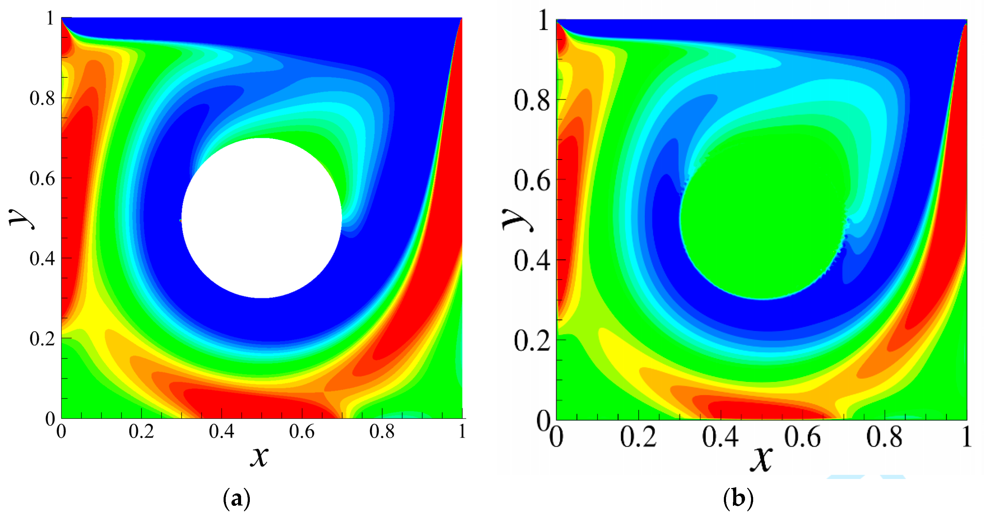 Applsci 12 11711 g002a Applsci 12 11711 g002a