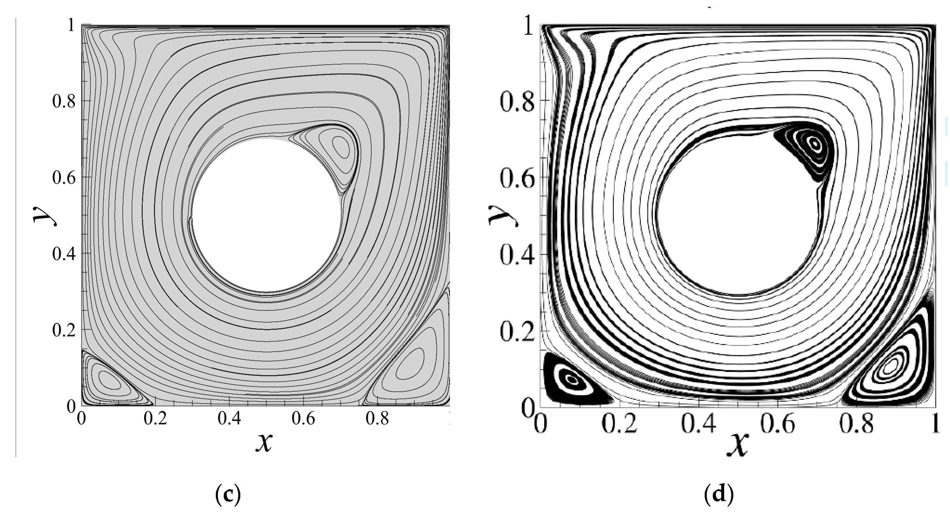Applsci 12 11711 g002b Applsci 12 11711 g002b