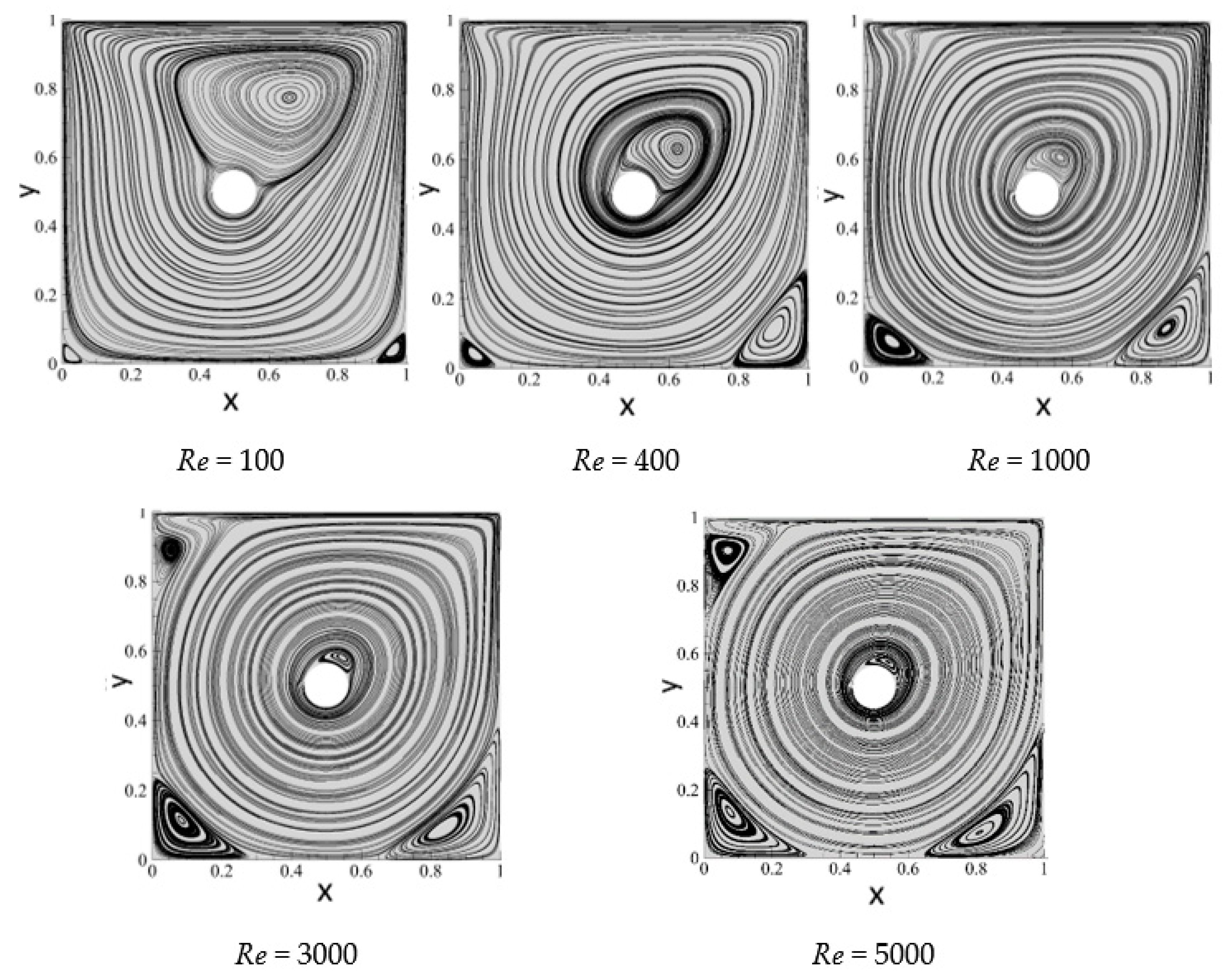 Applsci 12 11711 g004 Applsci 12 11711 g004