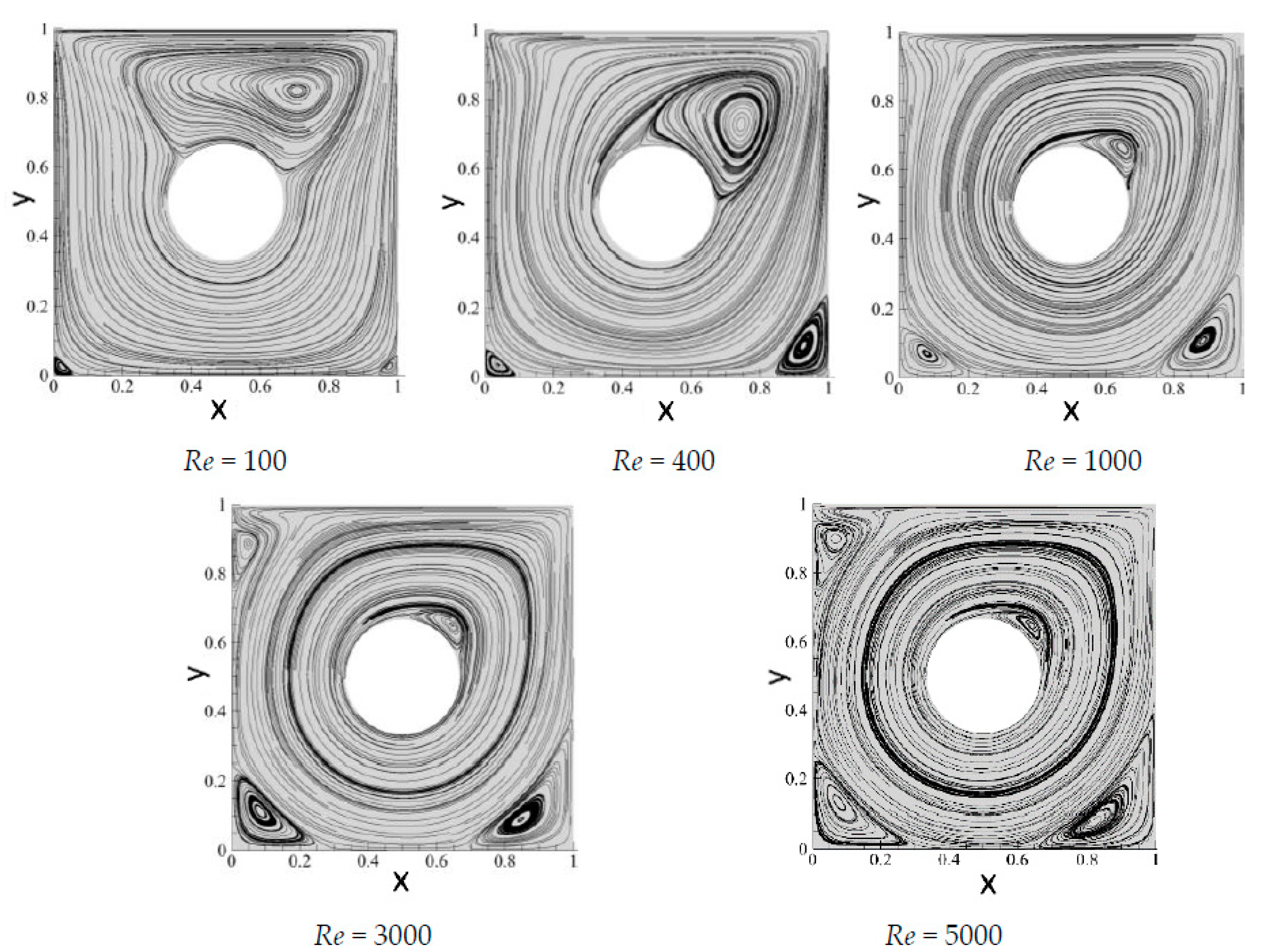 Applsci 12 11711 g005 Applsci 12 11711 g005
