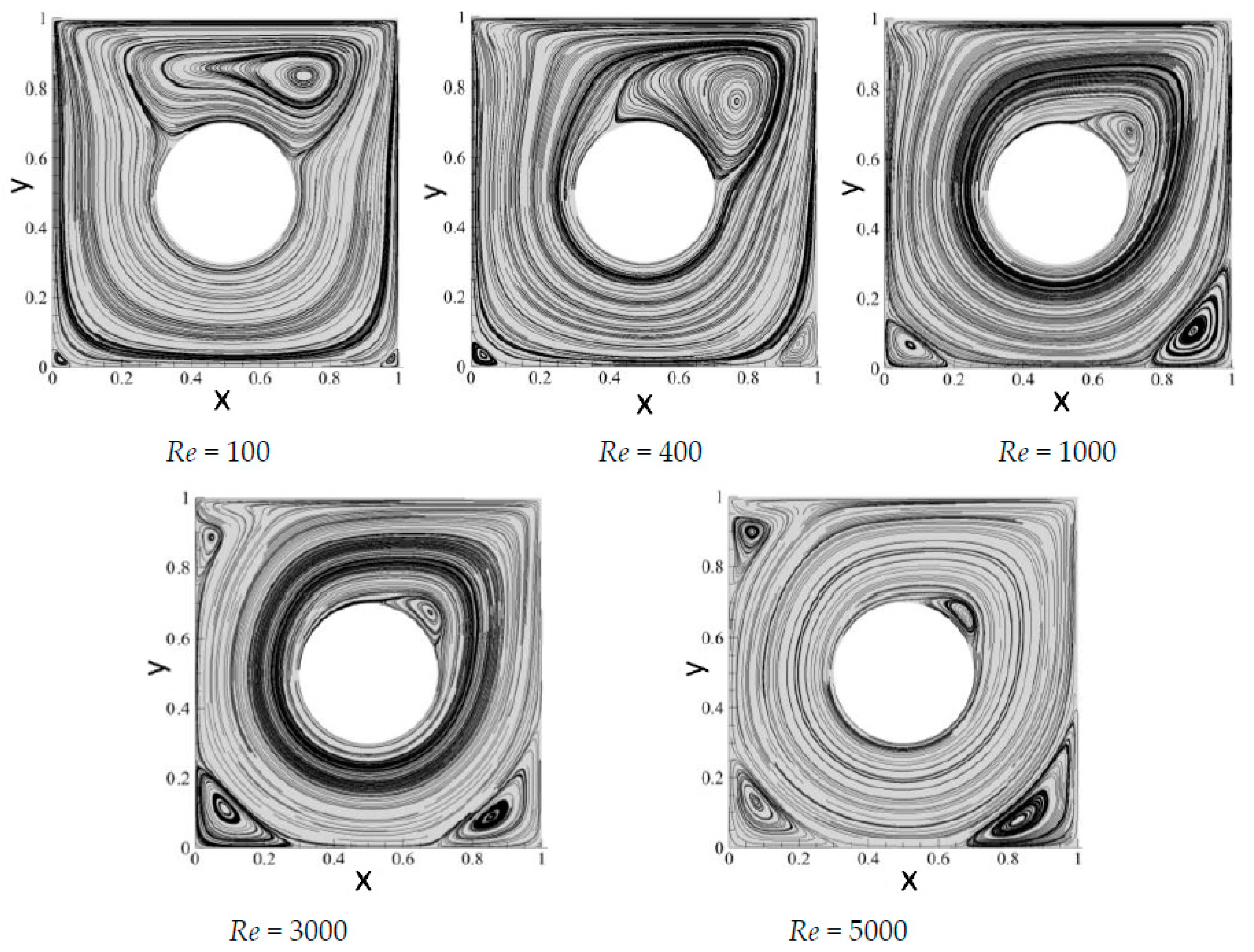 Applsci 12 11711 g006 Applsci 12 11711 g006