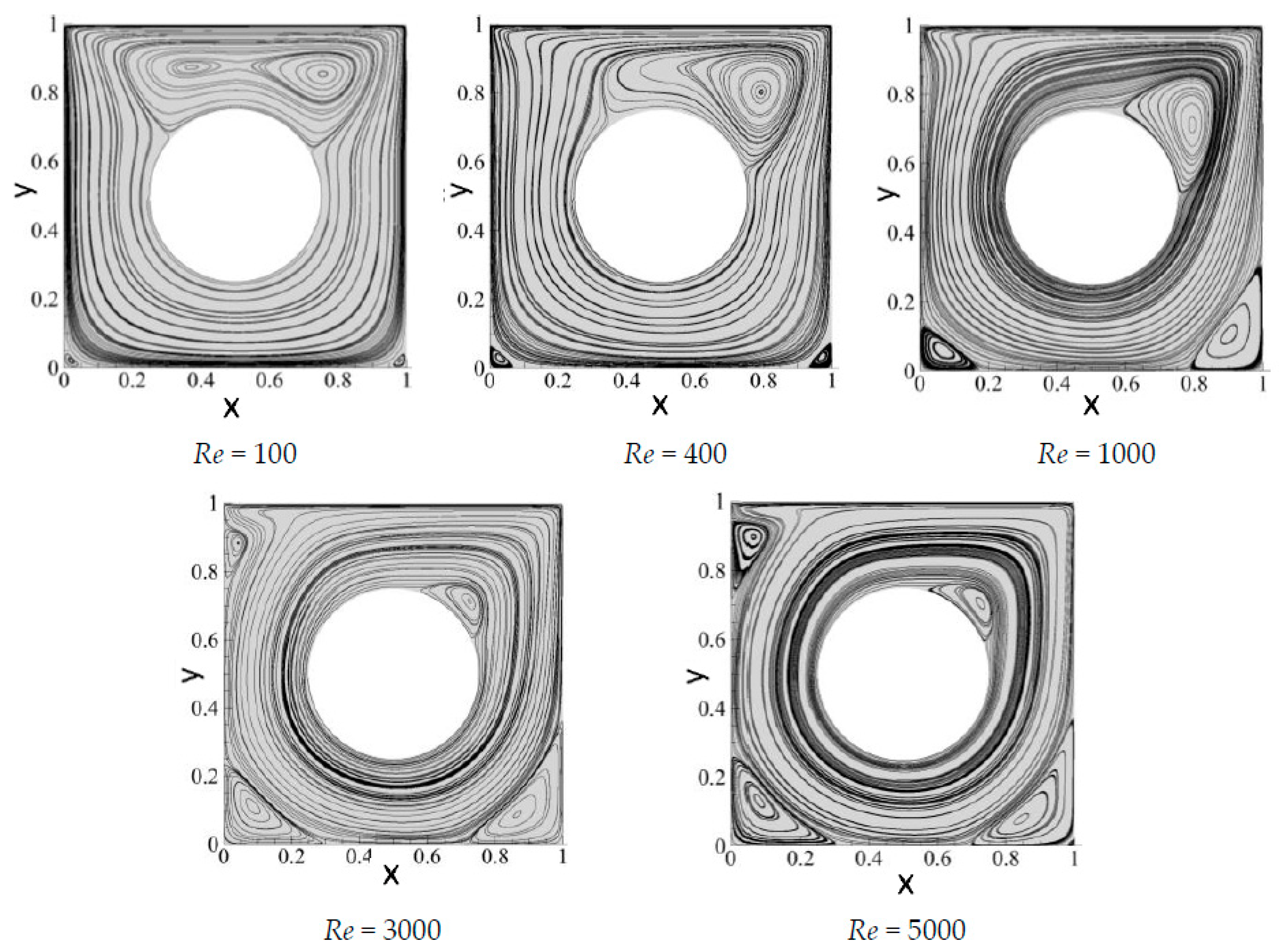 Applsci 12 11711 g007 Applsci 12 11711 g007