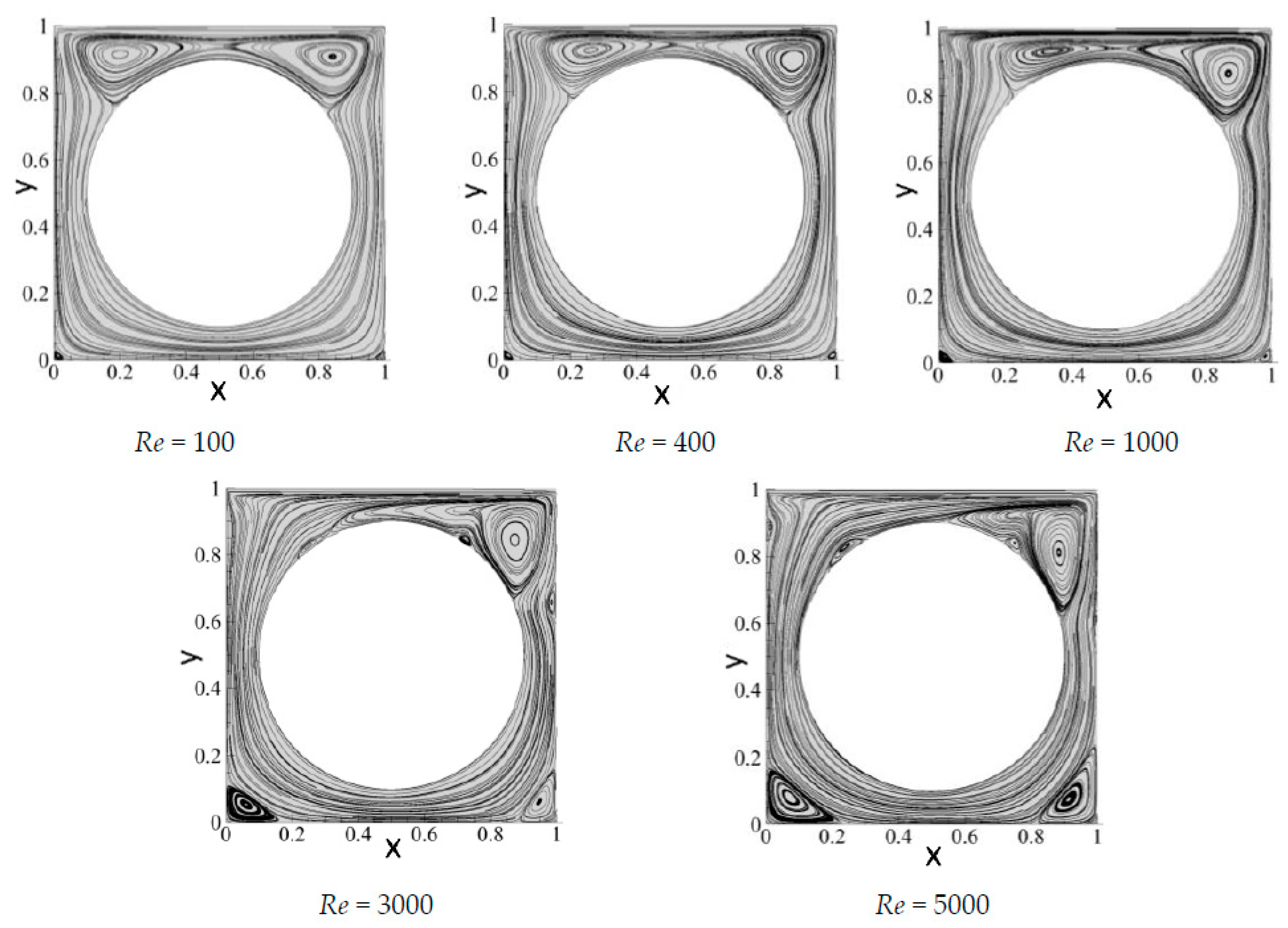 Applsci 12 11711 g008 Applsci 12 11711 g008