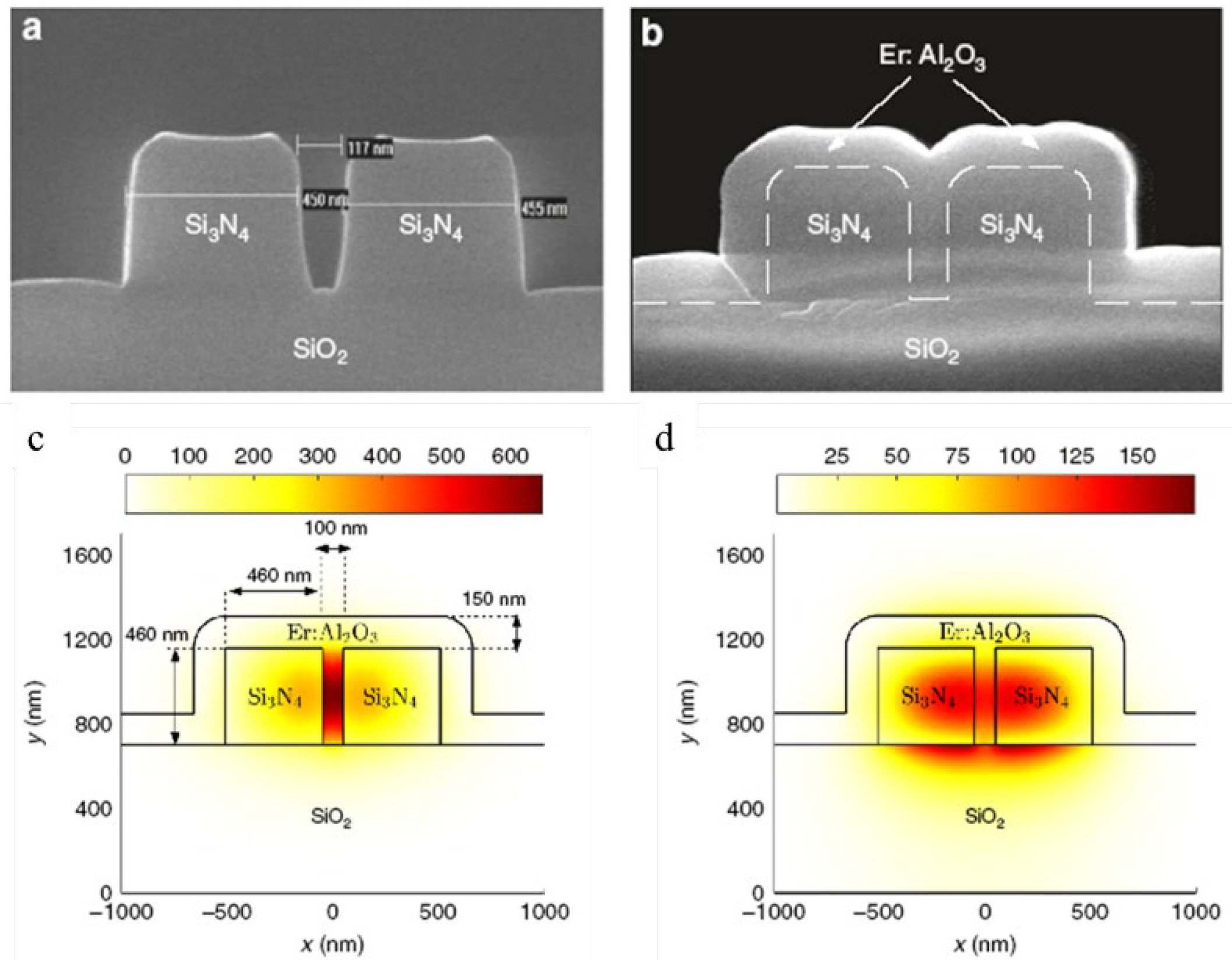 Applsci 12 11712 g002 Applsci 12 11712 g002