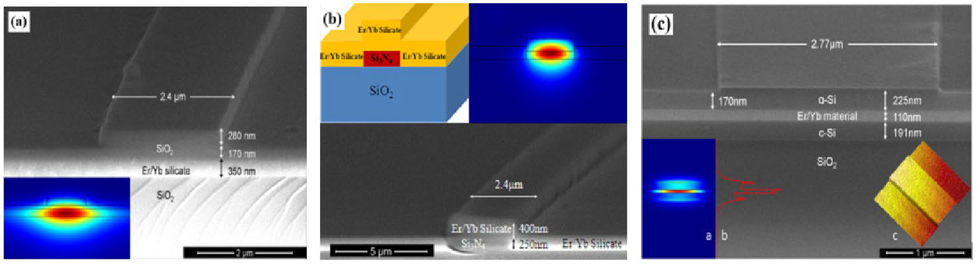 Applsci 12 11712 g004 Applsci 12 11712 g004