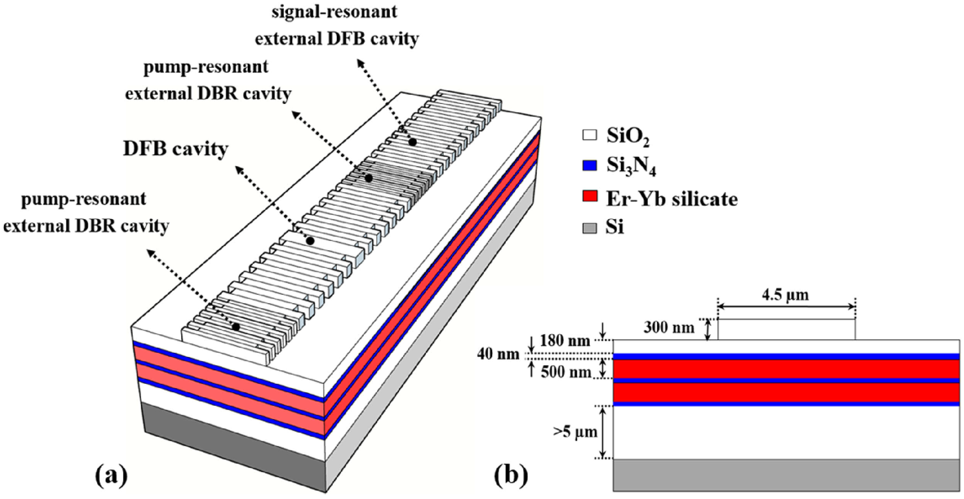 Applsci 12 11712 g005 Applsci 12 11712 g005